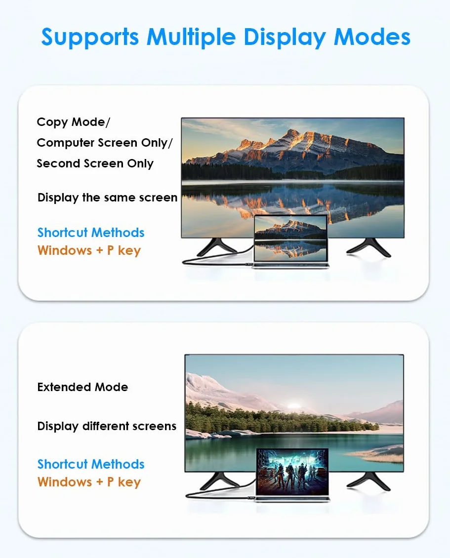 Mepsies Adapter USB C na HDMI 4K, Konwerter USB typu C na HDMI, Kompatybilny z iPhone 17/16/15, Galaxy S25 S24 S23 A56 A36 A16 A15, MacBook Pro/Air, Dell XPS 13/14/15, Surface i innymi