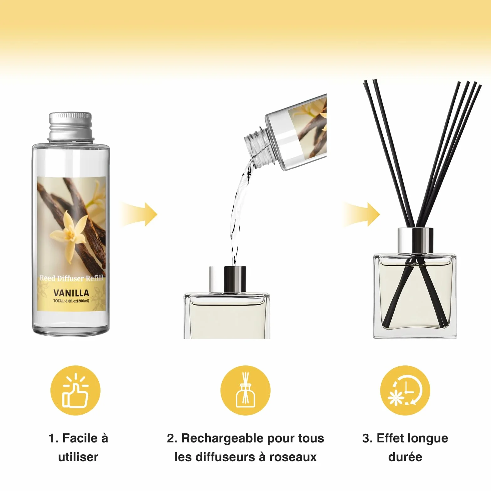 SCENTORINI Diffuseur de Parfum Vanille 200ML Recharge Parfum Ambiance Maison
