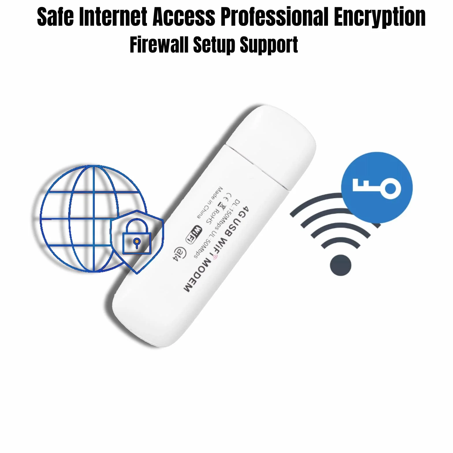 Modem WiFi 4G LTE Dongle avec Fente pour Carte SIM