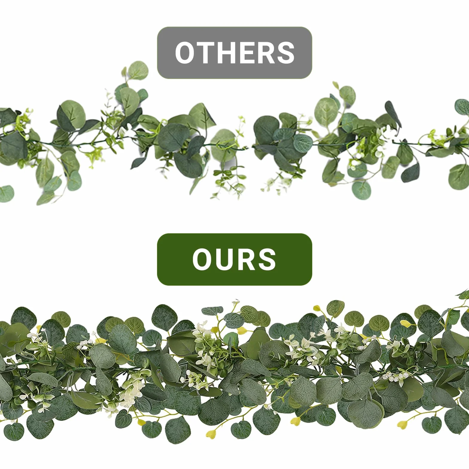Guirlande Eucalyptus Artificielle 1,8 m avec Fleurs Blanches