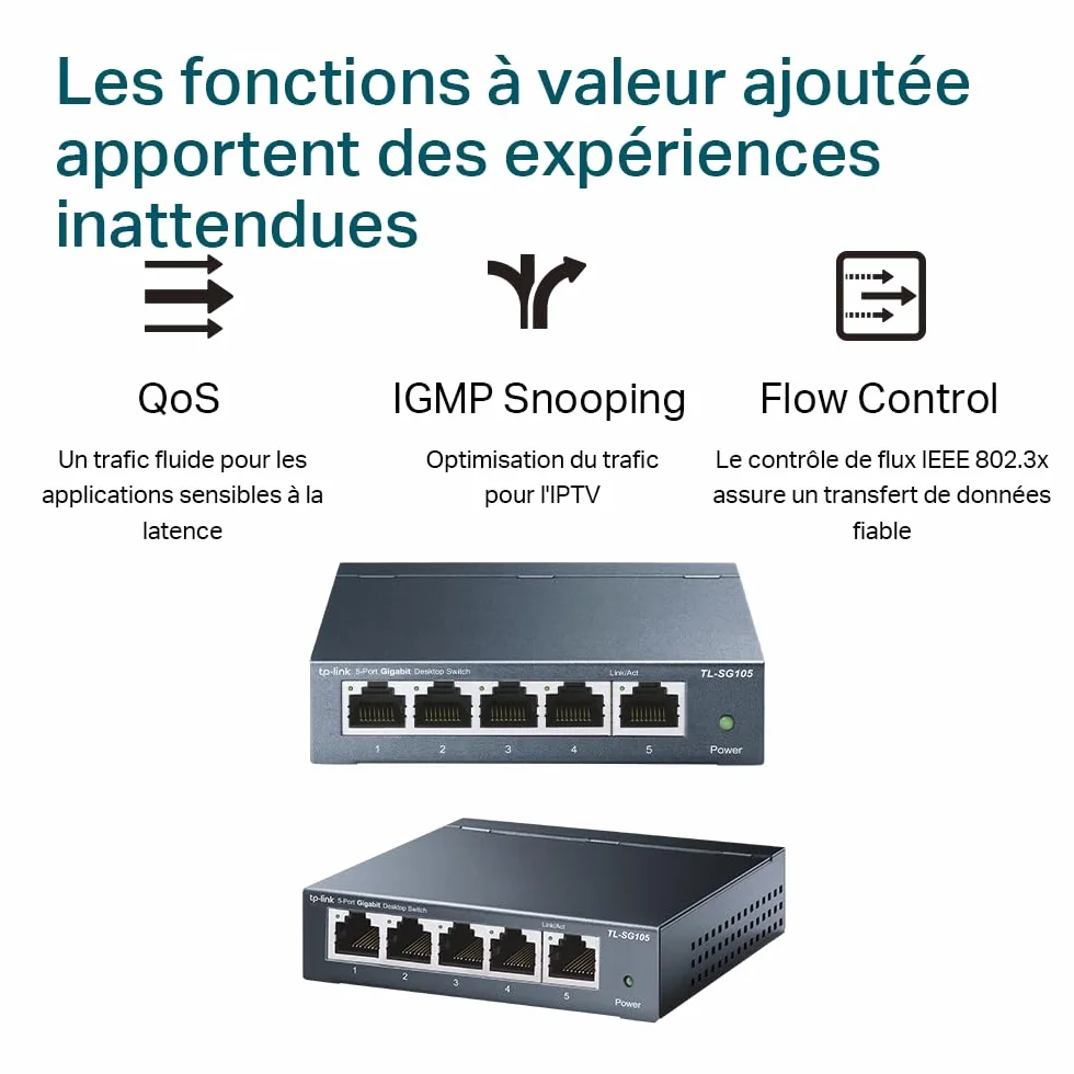 TP-Link TL-SG105 Switch Ethernet Gigabit 5 Ports RJ45 Métallique 10/100/1000 Mbps IGMP Snooping