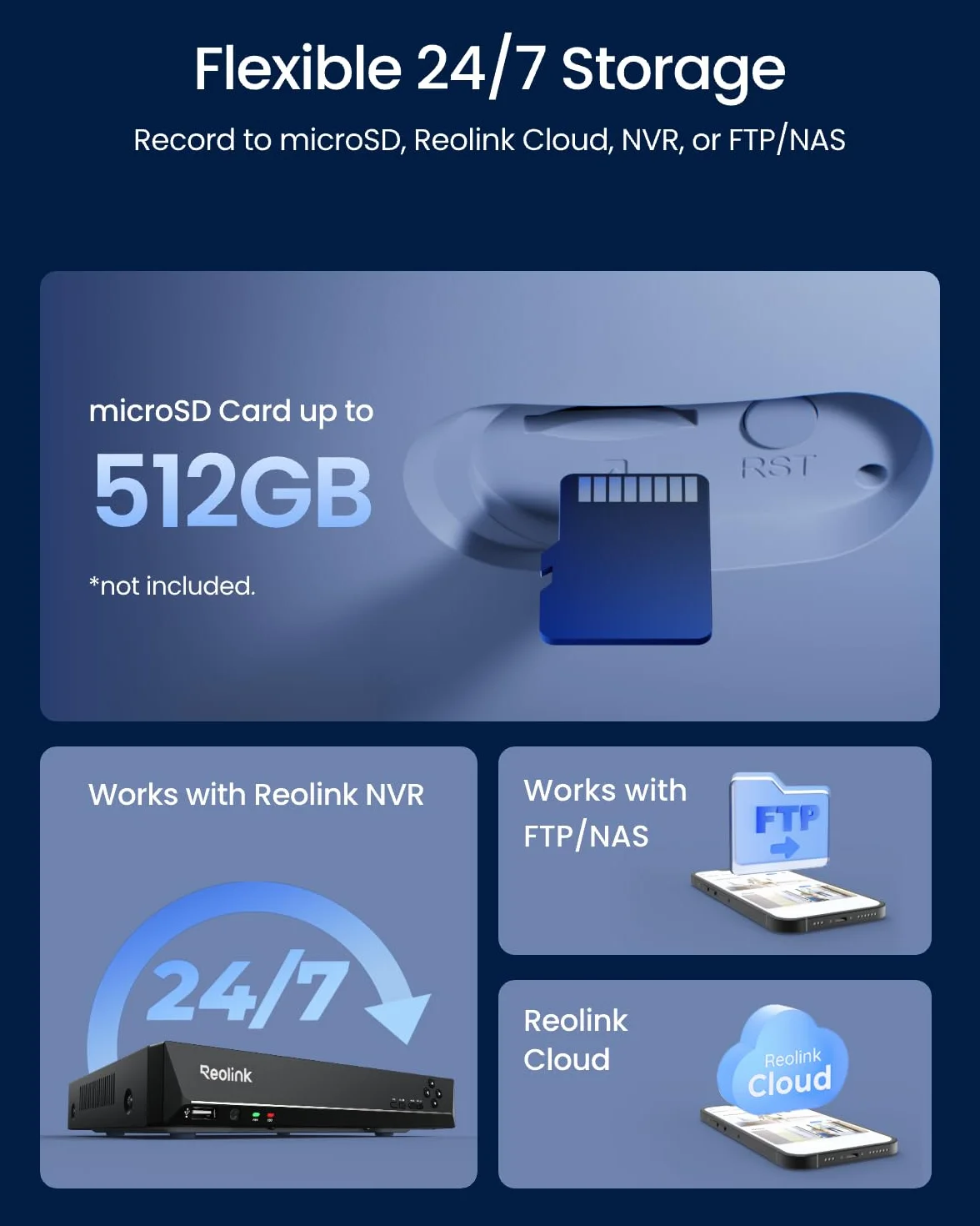Reolink Kamera Zewnętrzna PoE PTZ, Trzema Obiektywami, 10 MP + 8 MP, Panoramiczna PT, Śledzenie SyncTrack, Wyszukiwanie Wideo AI, Kolorowy i IR Tryb Nocny, Nagrywanie 24/7, OMVI 3i PoE