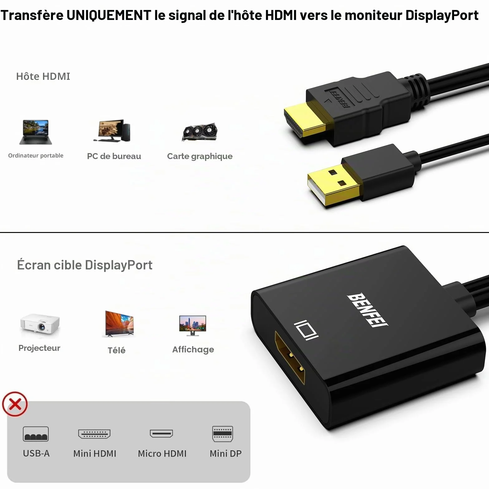 BENFEI Adaptateur HDMI vers DisplayPort, Convertisseur HDMI vers DP avec Audio pour Ordinateur Portable