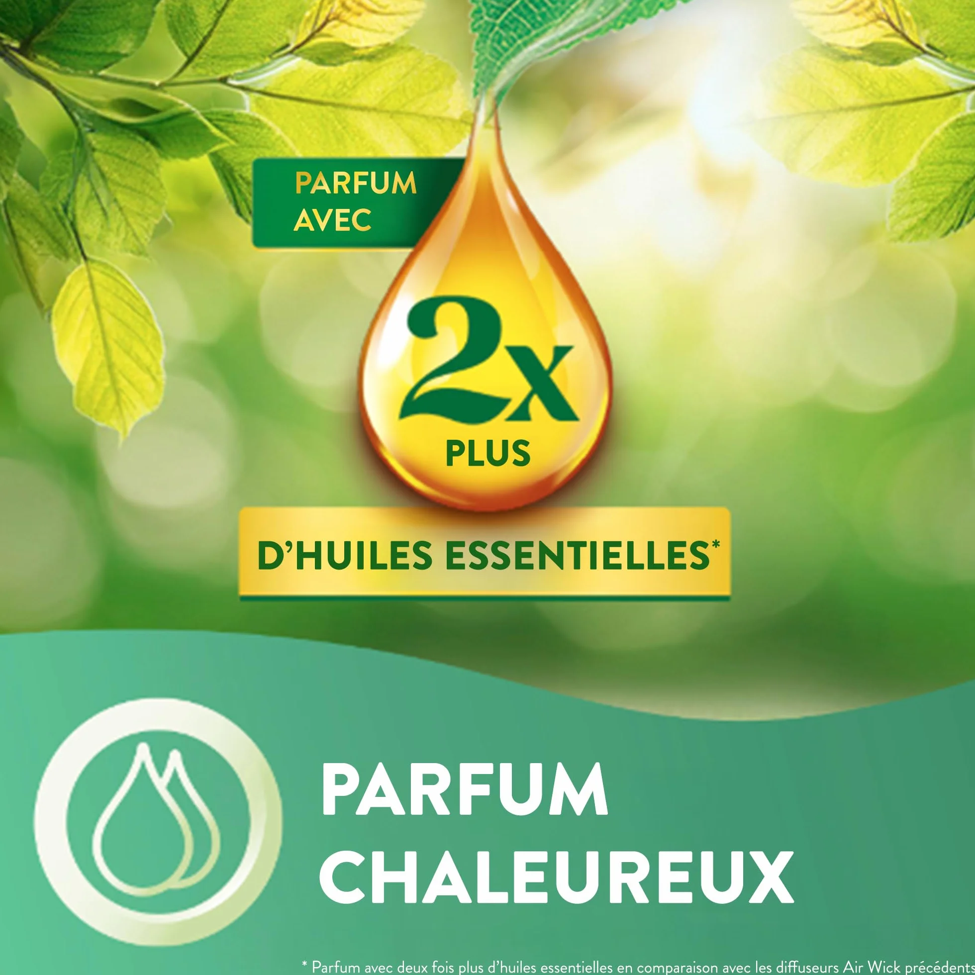 Air Wick Recharges Diffuseur Parfum Fleur de Jasmin & Pivoine 3 x 20ml