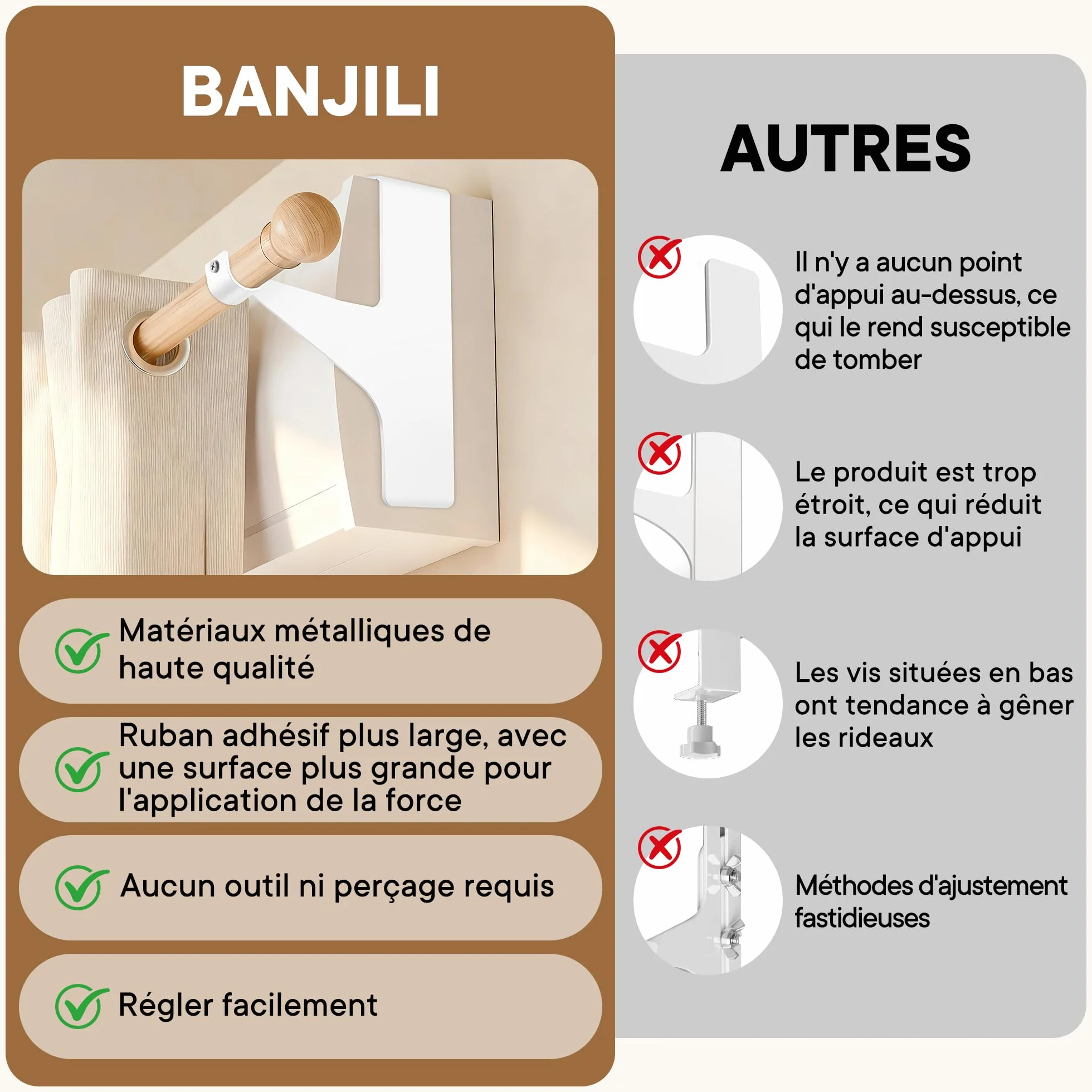 Support Tringle Rideau Sans Perçage Ultra-Résistant Métal 19-28 mm Blanc 2 Supports