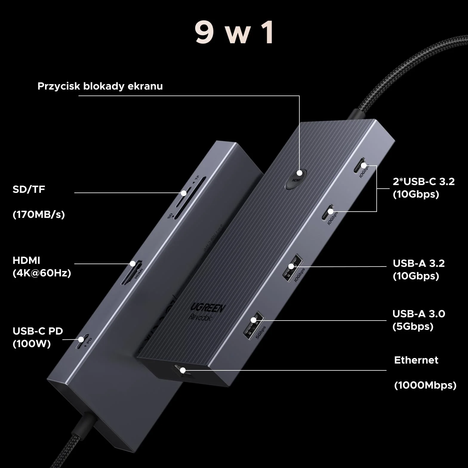 UGREEN Revodok Pro 1091 koncentrator USB C, 10 Gbps, adapter USB C z 4K HDMI, Gigabit Ethernet, USB 3.2 10 Gb/s, czytnik kart SD/TF, PD 100 W, kompatybilny z MacBook, Surface, iPad Pro itd.