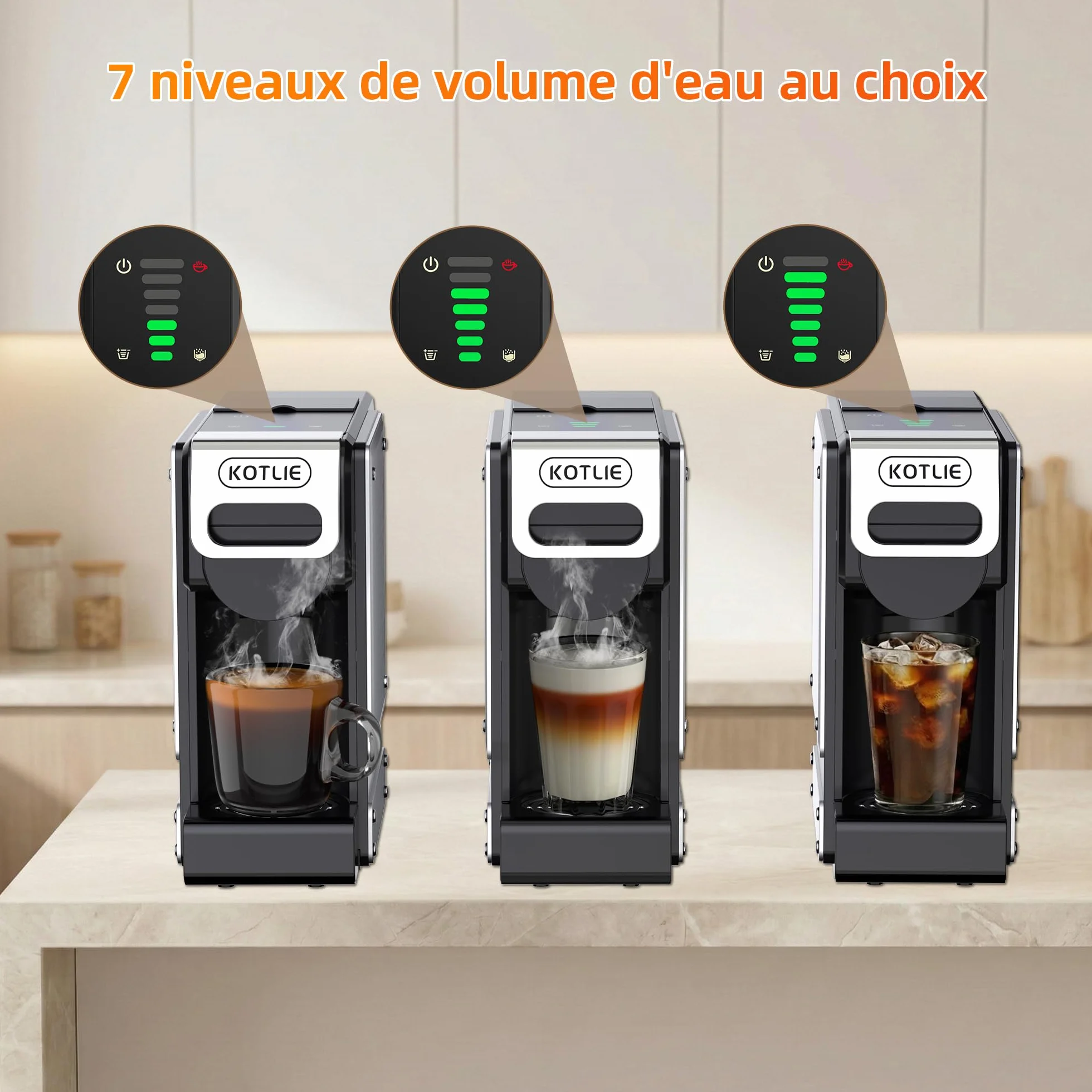 Machine à Café à Capsules 5 en 1, 19 Bar, Réservoir d'eau 1L, pour Nespresso* Original, Dolce Gusto*, LAVAZZA* A Modo Mio, Café Moulu et Dosettes ESE 44mm, 7 Niveaux d'eau avec Capteur, Compacte