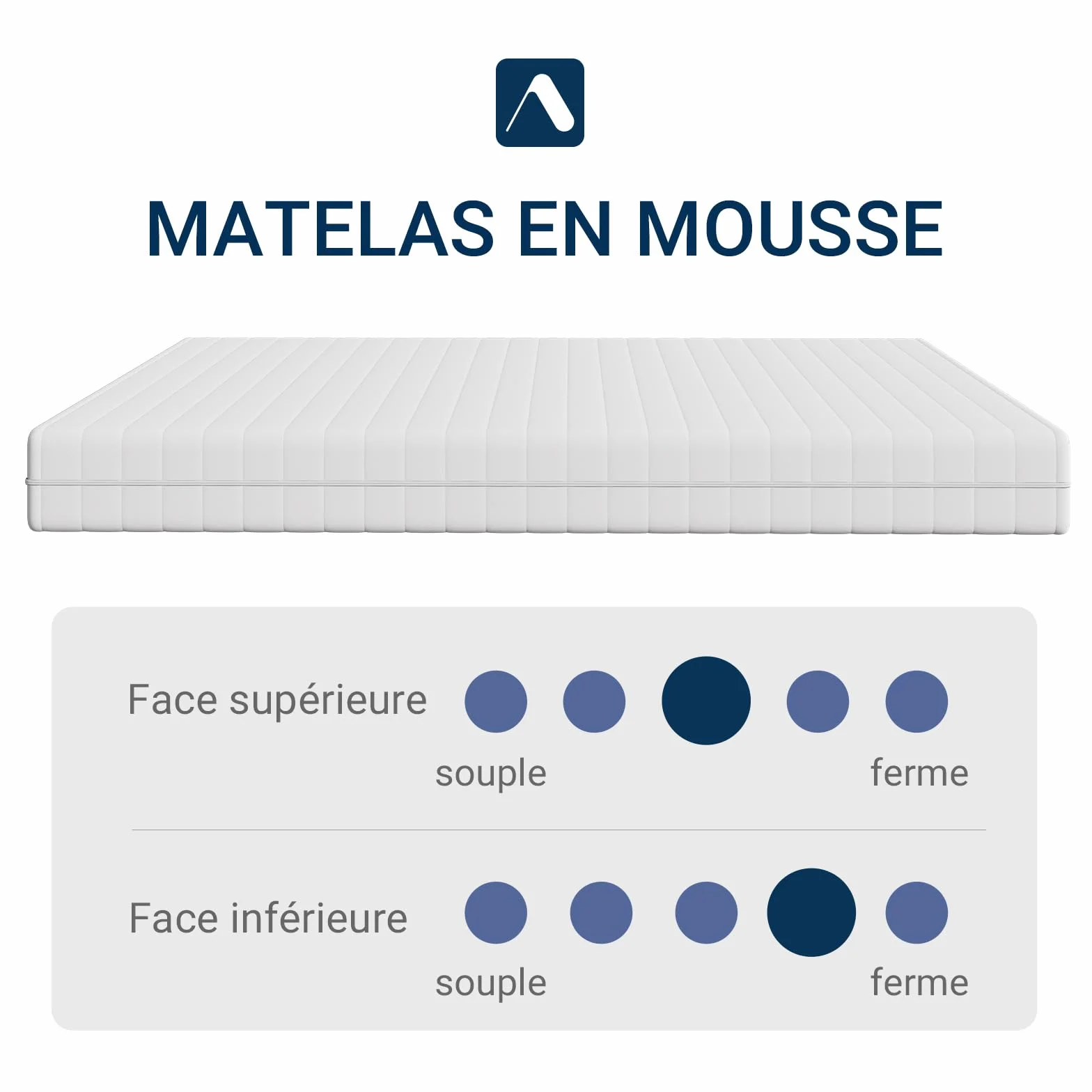 Avenco Matelas 90x190, Hauteur 16 cm, Matelas en Mousse en Fibre de Bambou, 7 Zones de Confort, Deux Faces Utilisable, Degré de Dureté H3 et H4, Matelas avec Housse Amovibl, Certifié Oeko-Tex