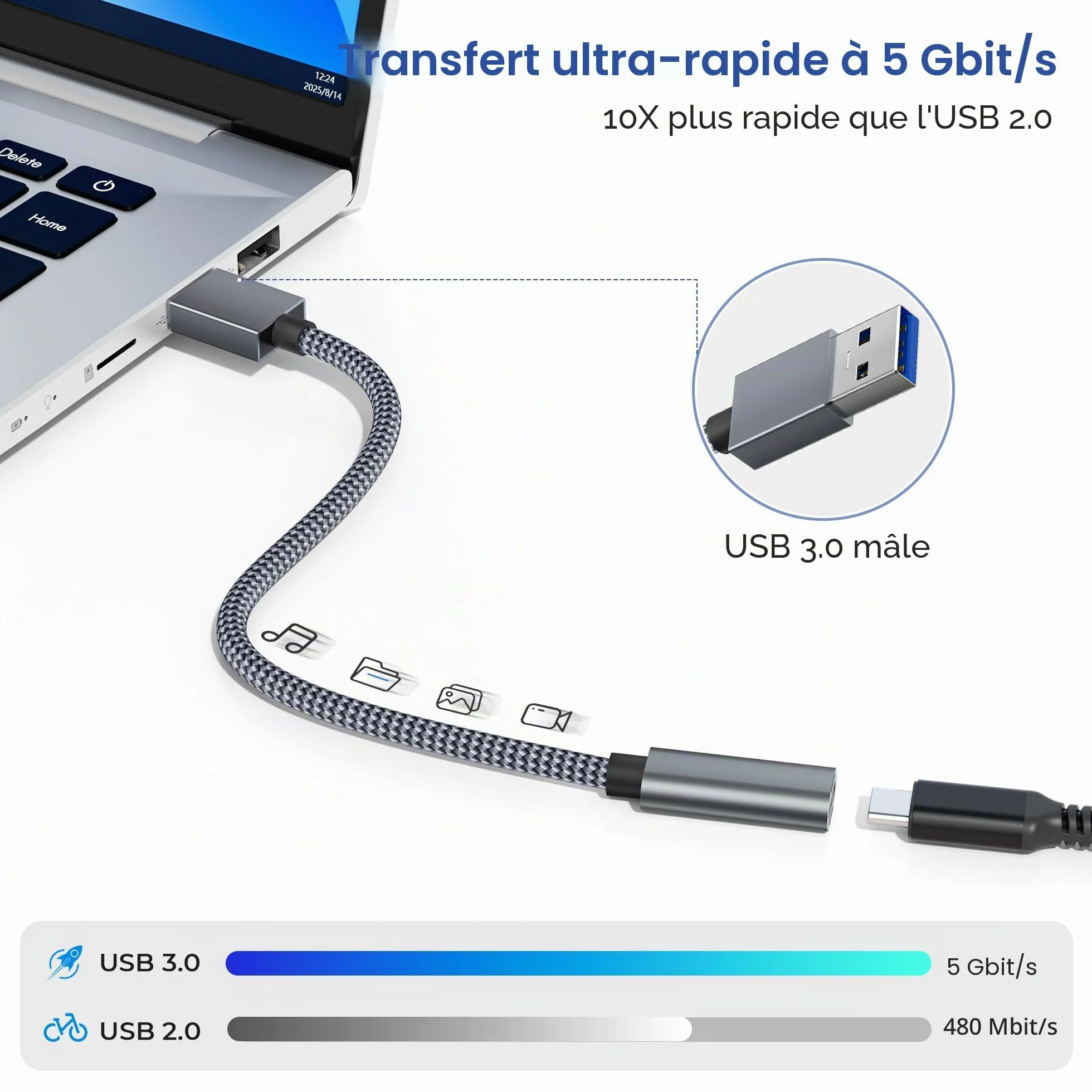 BASESAILOR Adaptateur Câble USB 3.0 vers USB C 0.2M 2Pack, Connecteur Type C Femelle vers Type A Mâle 5Gbps