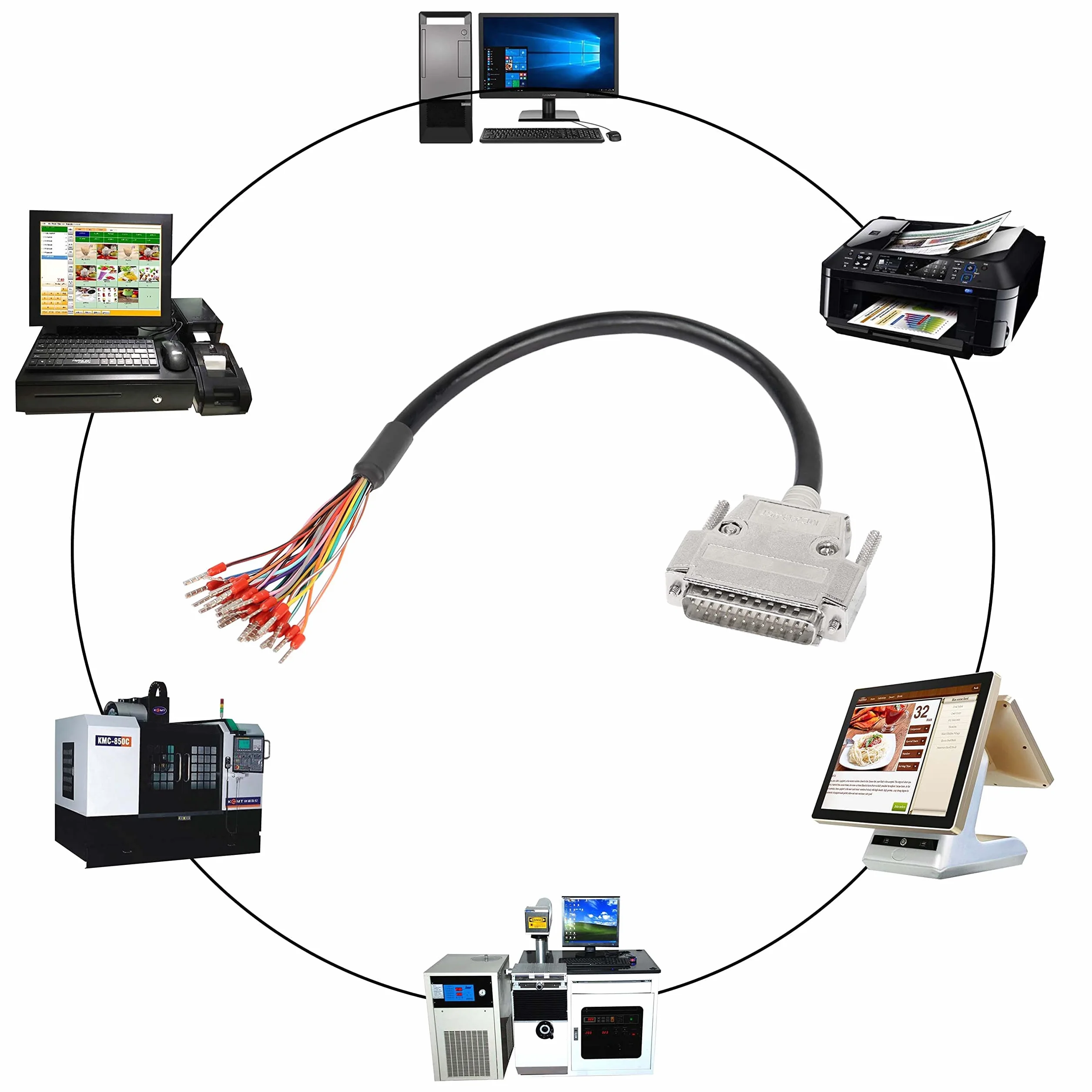 XMSJSIY DB25 adapter złącza RS232 25-pinowy kabel przedłużający szeregowy bezlutowy 25-pinowy kabel zastępczy z gołym przewodem - 1M (DB25 męski)