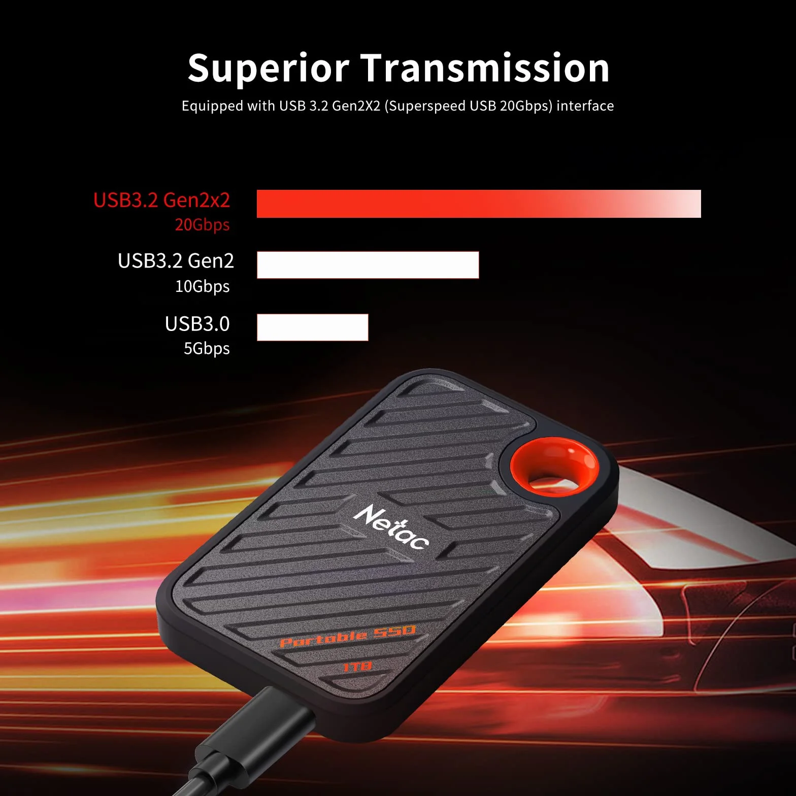 Netac ZX20 1TB Zewnętrzny dysk SSD PSSD 1TB Przenośny dysk SSD NVMe, USB 3.2 Gen 2x2, prędkość odczytu do 2000 MB/s i zapisu do 1700 MB/s, odporny na kurz, obsługuje Win To Go, kolor czarny