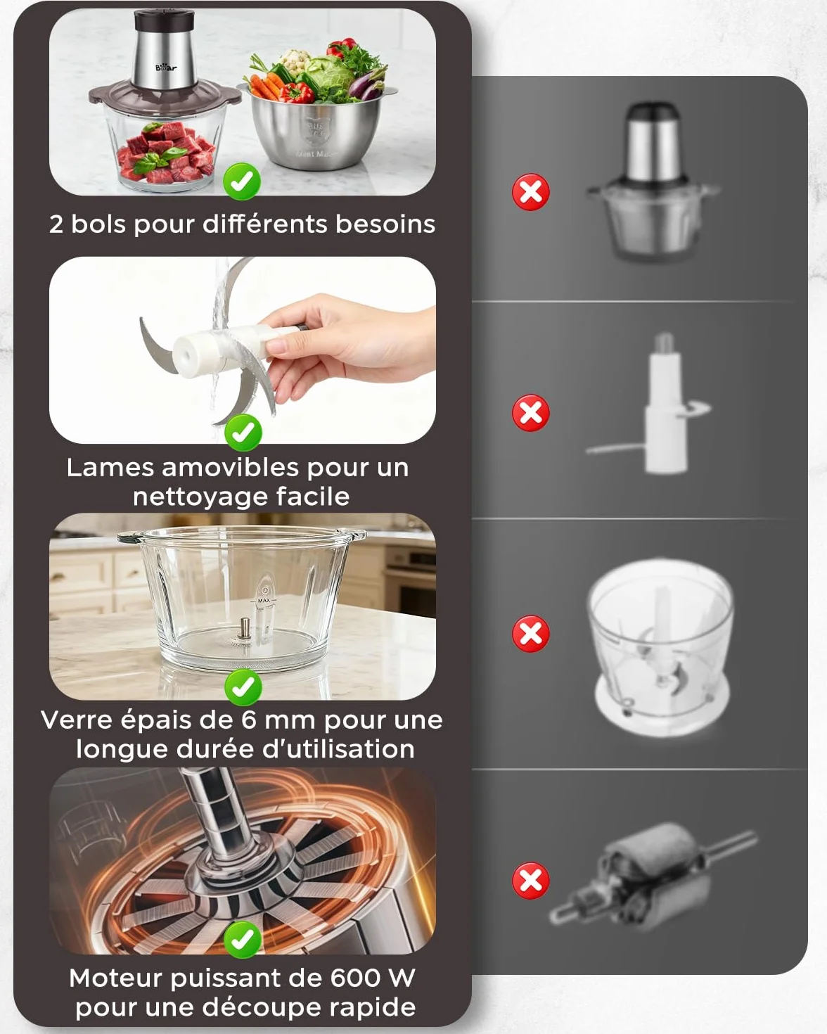 Bear 2L+1.8L Hachoir Électrique En Acier Inox, 600w 2 Vitesses, 4 Lames En Acier Inoxydable, Coupe Julienne Dans Un Récipient En Verre Pour La Viande, Les Aliments Pour Bébés, Les Fruits, Les Légumes