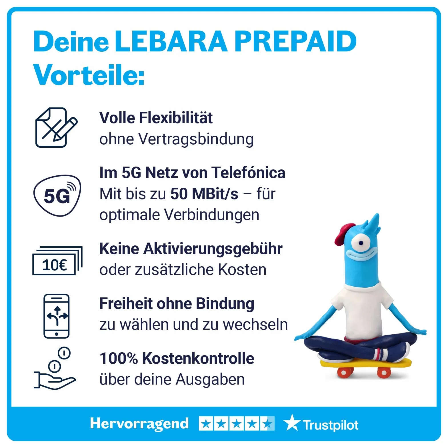 Lebara Prepaid karta SIM z Hello! 13 przedpłaconych taryf bez umowy | Allnet Flat Telefonia i SMS, 13 GB danych z 5G i 100 wolnych minut za granicą