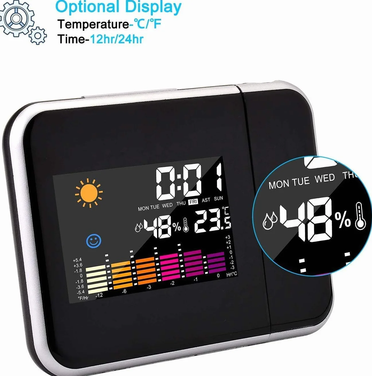Réveil Projection Plafond Numérique LED avec Station Horaire LCD Température Date Charge USB 12/24h Noir