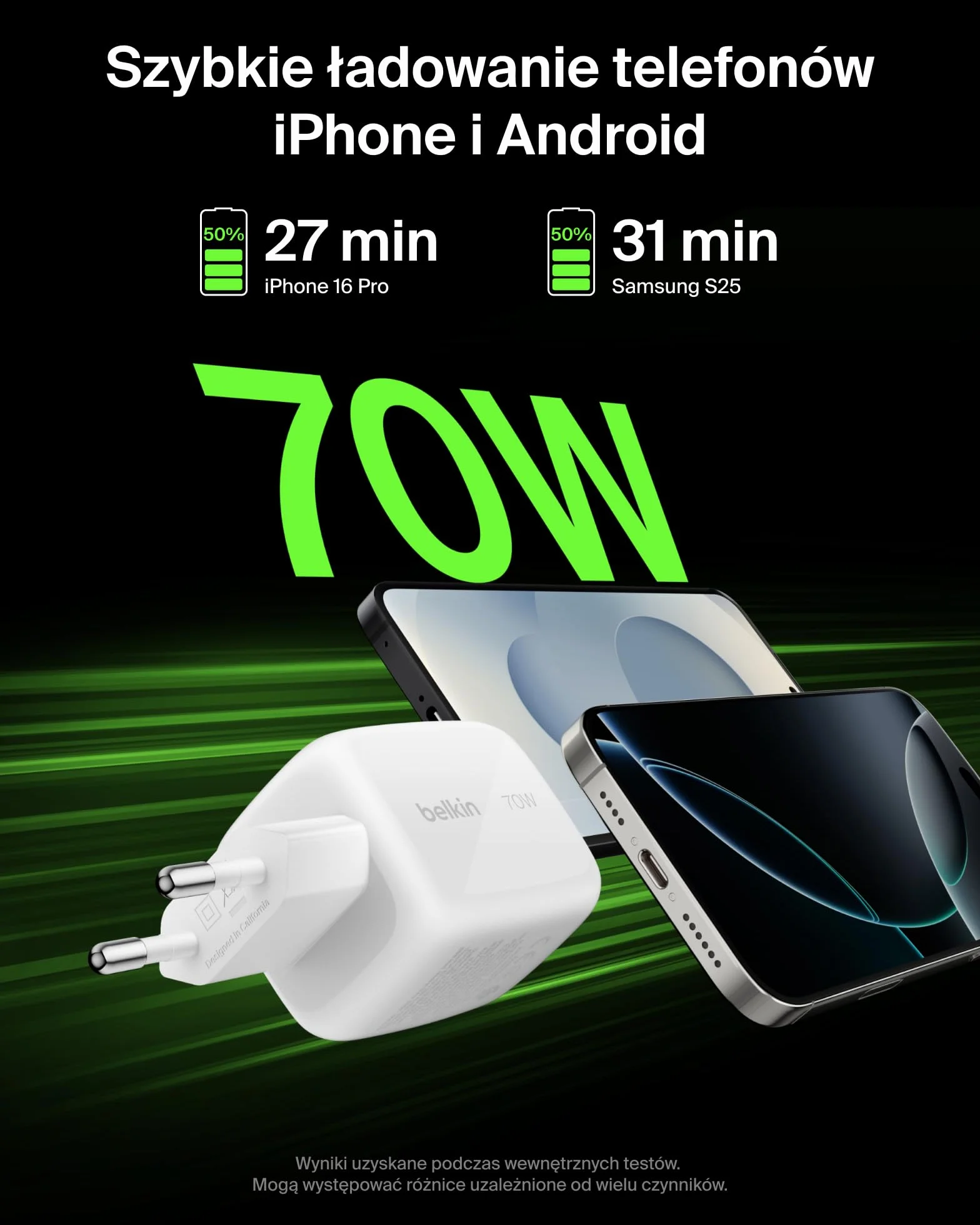 Belkin 3-portowa ładowarka USB-C GaN 70 W, 2 porty USB-C i 1 port USBA, końcówki wtyczek US/UK/UE, szybkie ładowanie urządzeń MacBook, iPhone, iPad Pro, Samsung Galaxy, Google Pixel i innych – Biała