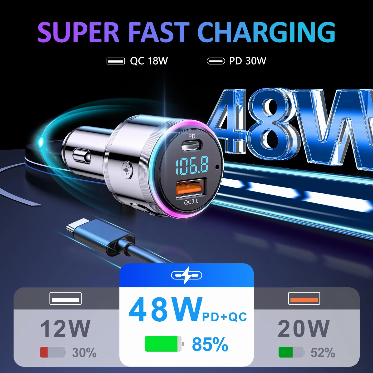 LENCENT 5.3 Samochodu Nadajnik FM Bluetooth, Bezprzewodowy Adapter Radiowy z D 20W Typ C+ QC3.0 ładowarka Fast USB, Zestaw Głośnomówiący, Zapalniczki Samochodowej, z Zestawem Głośnomówiącym, Hi-Fi