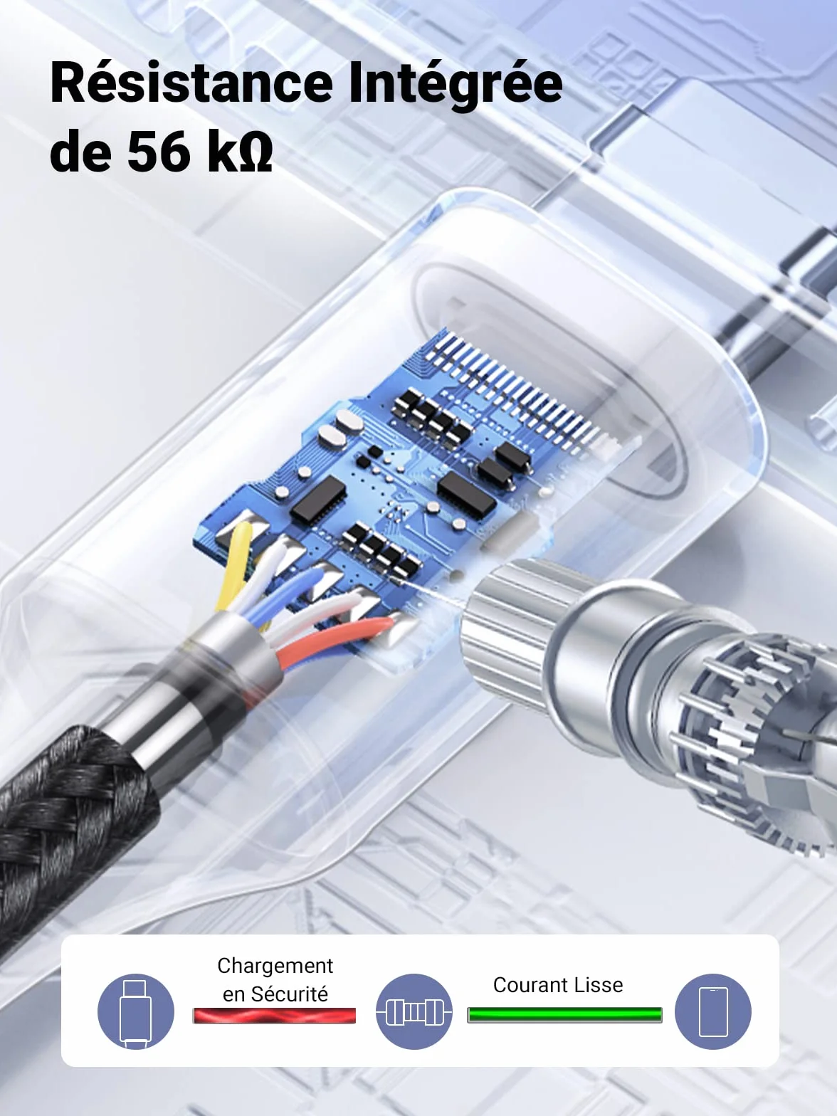 UGREEN Câble USB C Charge Rapide 3A QC3.0 480Mbps Nylon Tressé Compatible iPhone 16 15 Pro Max Plus Galaxy S25 S24 A16 A56 Xiaomi Note 15 14 Pixel 10 9 iPad 0.5M
