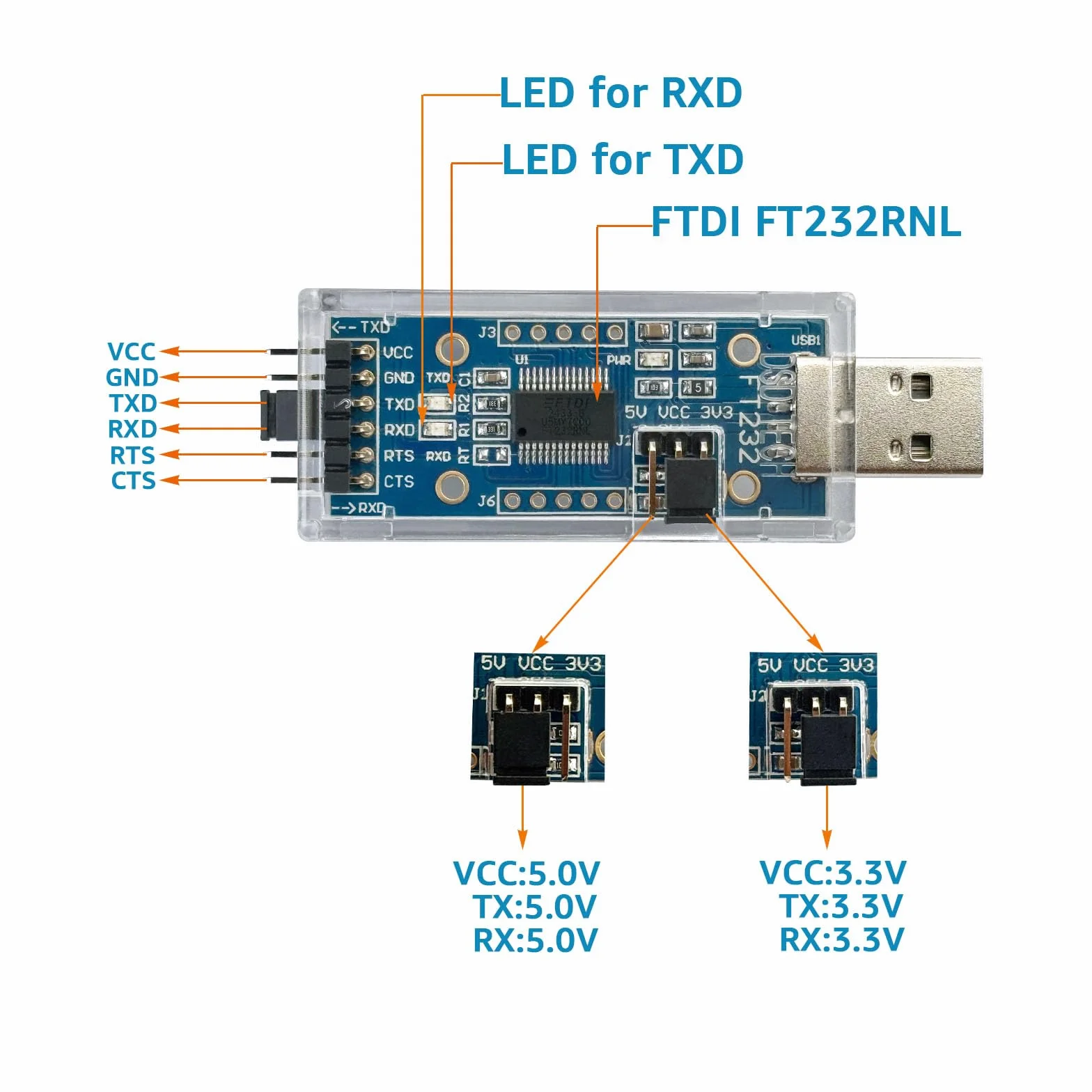 DSD TECH USB vers TTL Adaptateur Série FTDI FT232RL Compatible Windows 10 8 7 Mac OS X