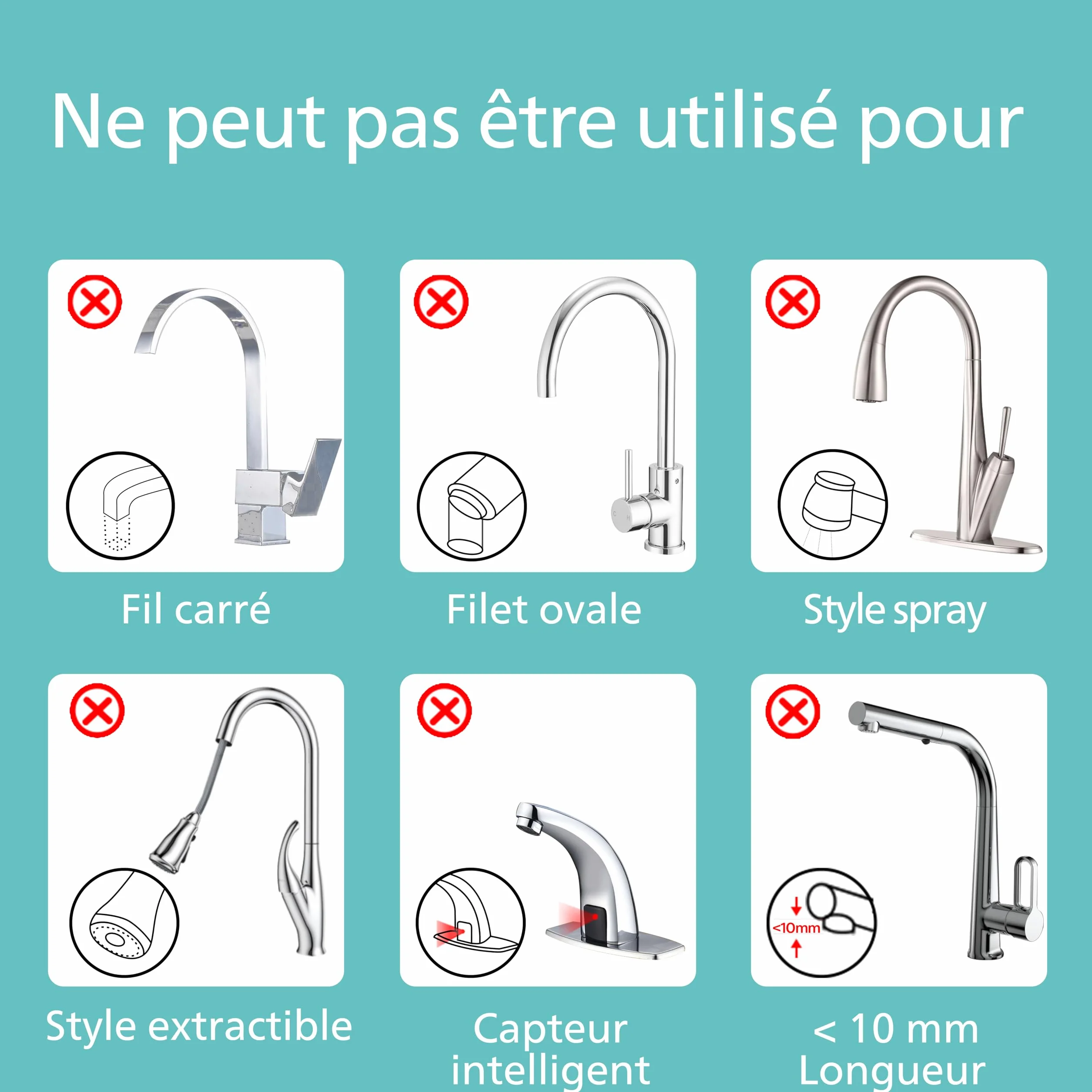 Philips Water Filtre Ontap AWP3756P1/10 ULTRAFILTRATION avec affichage numérique, réduit le CHLORE, le PLOMB, les MICROPLASTIQUES et les BACTÉRIES, capacité de filtration de 1.200 L