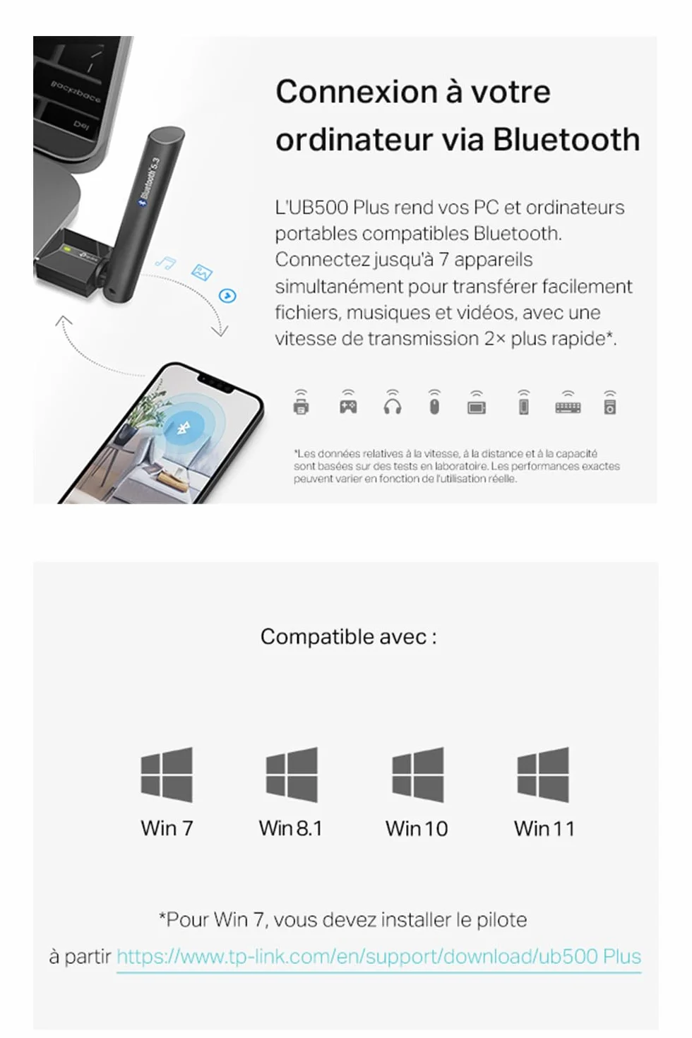 TP-Link UB500 Plus Adaptateur Bluetooth USB 5.3, Antenne Multi-Directionnelle, Clé Bluetooth pour PC Windows 11/10/8.1/7
