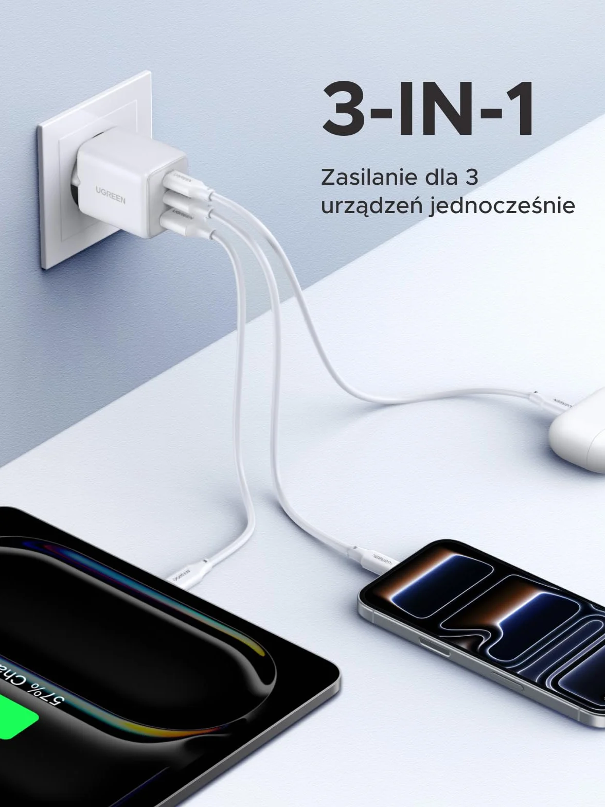 UGREEN ładowarka USB C 30W 3-portowy adapter iPhone GaN II zasilacz PD szybkiej ładowania kompatybilny z iPhone 17 Pro Max, 16, 15, 14, 13, iPad, Galaxy S25, S24 Pixel 9 (Biały)