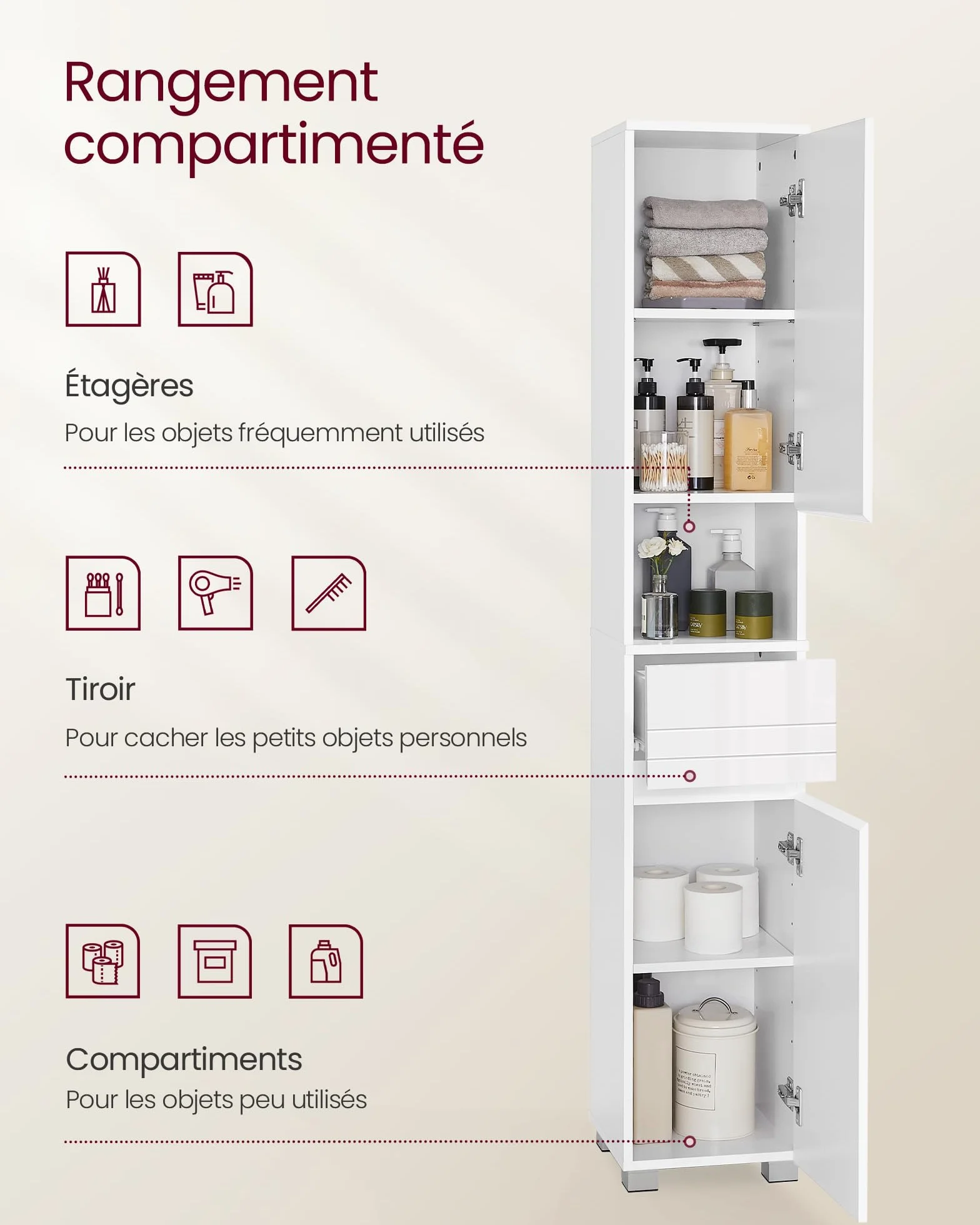 VASAGLE Armoire de Salle de Bain, Meuble de Rangement Colonne 30x30x170 cm Blanc