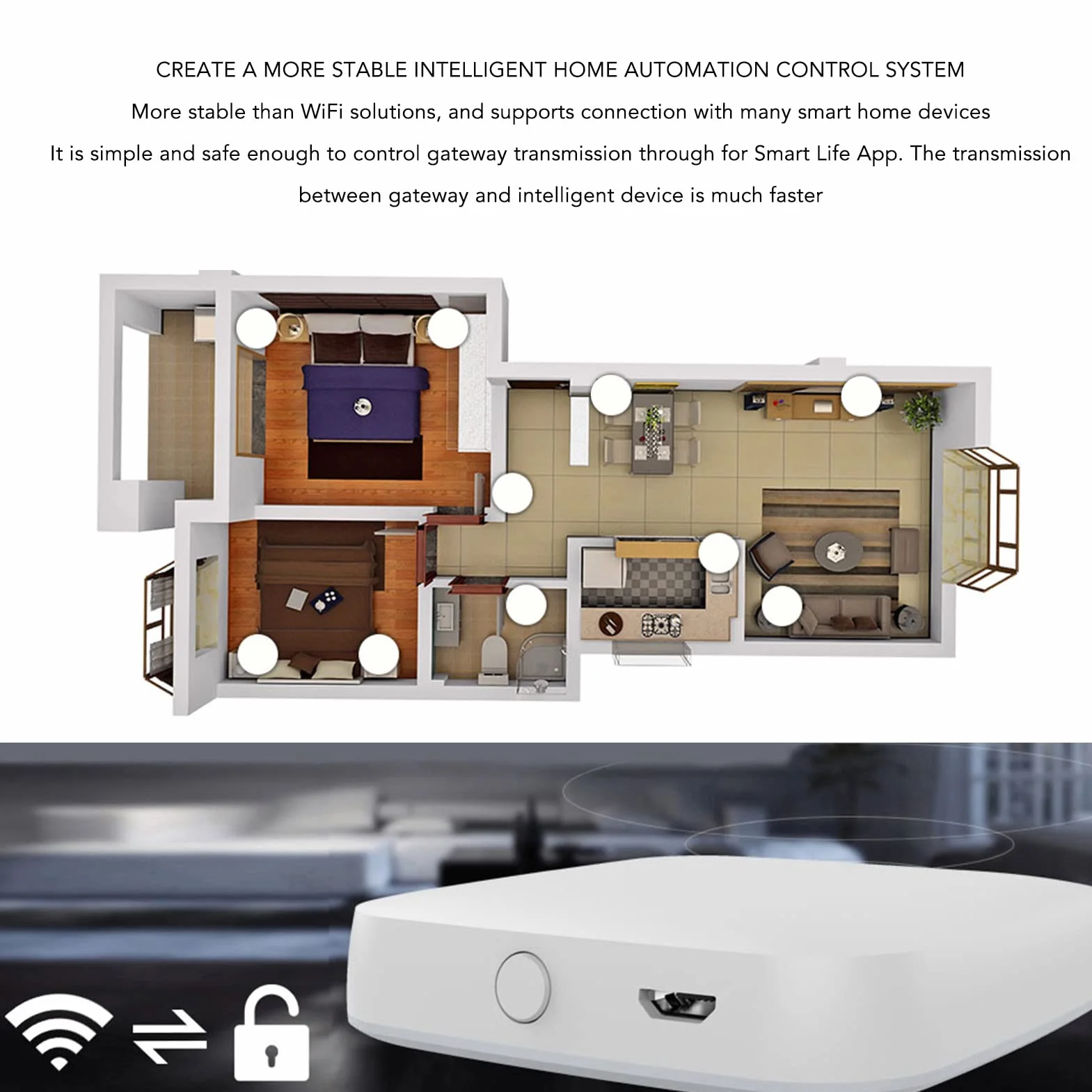 Inteligentny Koncentrator Domowy, Wifi Bluetooth Gateway Hub Mini Pilot Zdalnego Sterowania Mesh Router Bezprzewodowy Wykrywanie Podczerwieni dla Aplikacji Tuya dla ZigBee
