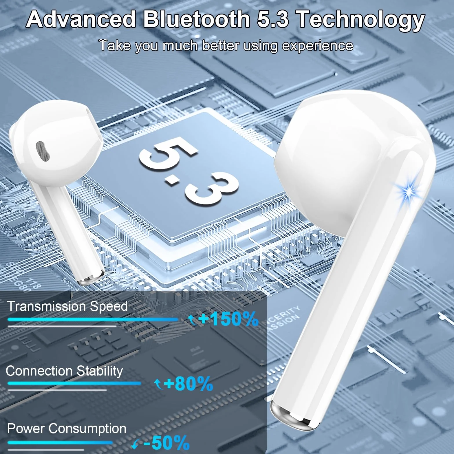 Zestaw słuchawkowy Bluetooth, 2024 Bluetooth 5.3 Stereo z 4 mikrofonem ENC, bezprzewodowe słuchawki douszne z redukcją szumów, 40 godzin bezprzewodowe słuchawki IP7, wodoodporne słuchawki Bluetooth,