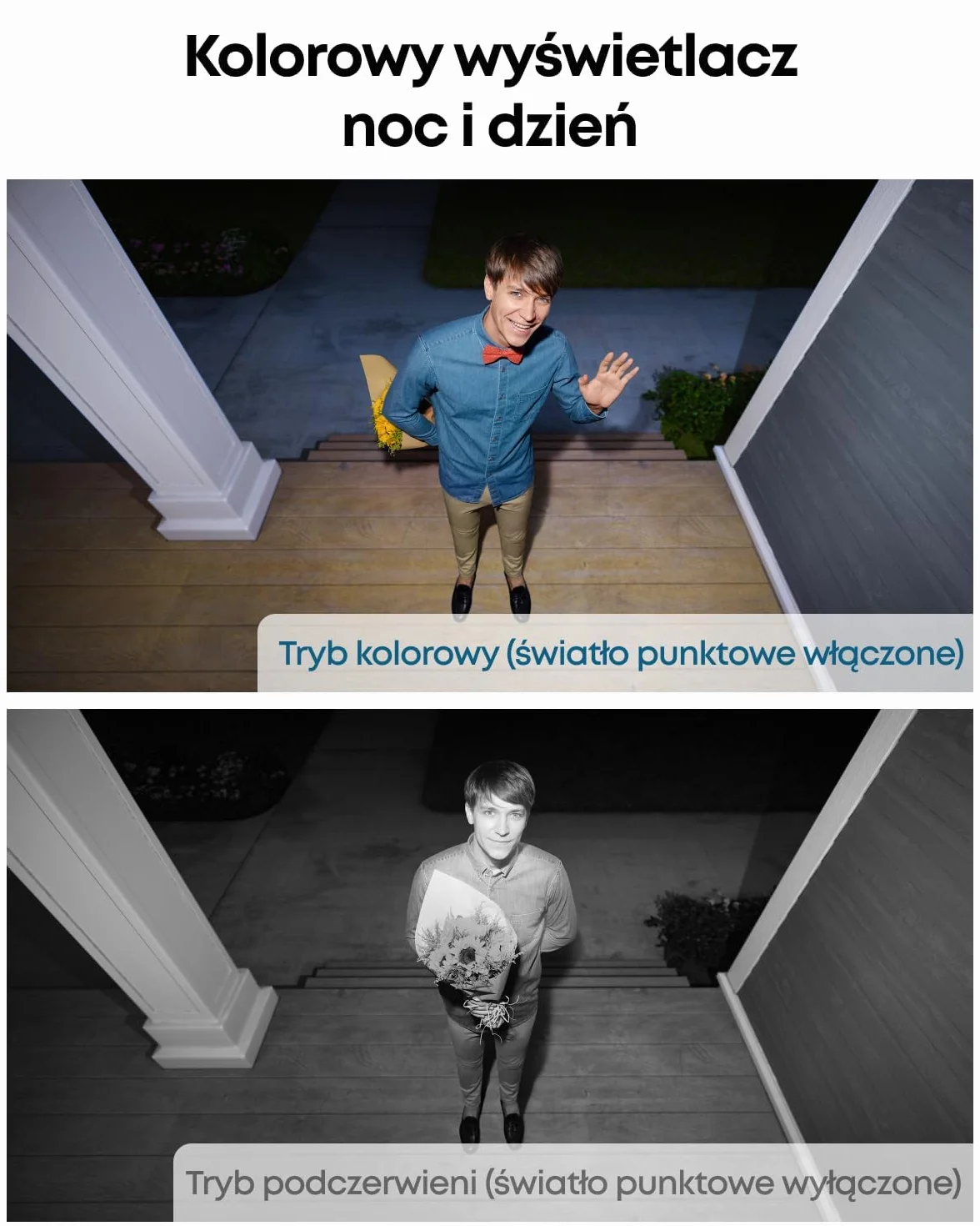 eufy Security,eufyCam 2C 2-Cam Kit,zewnętrzna kamera bezpieczeństwa,bezprzewodowy system ochrony domu z180-dniową żywotnością baterii, kompatybilność z HomeKit