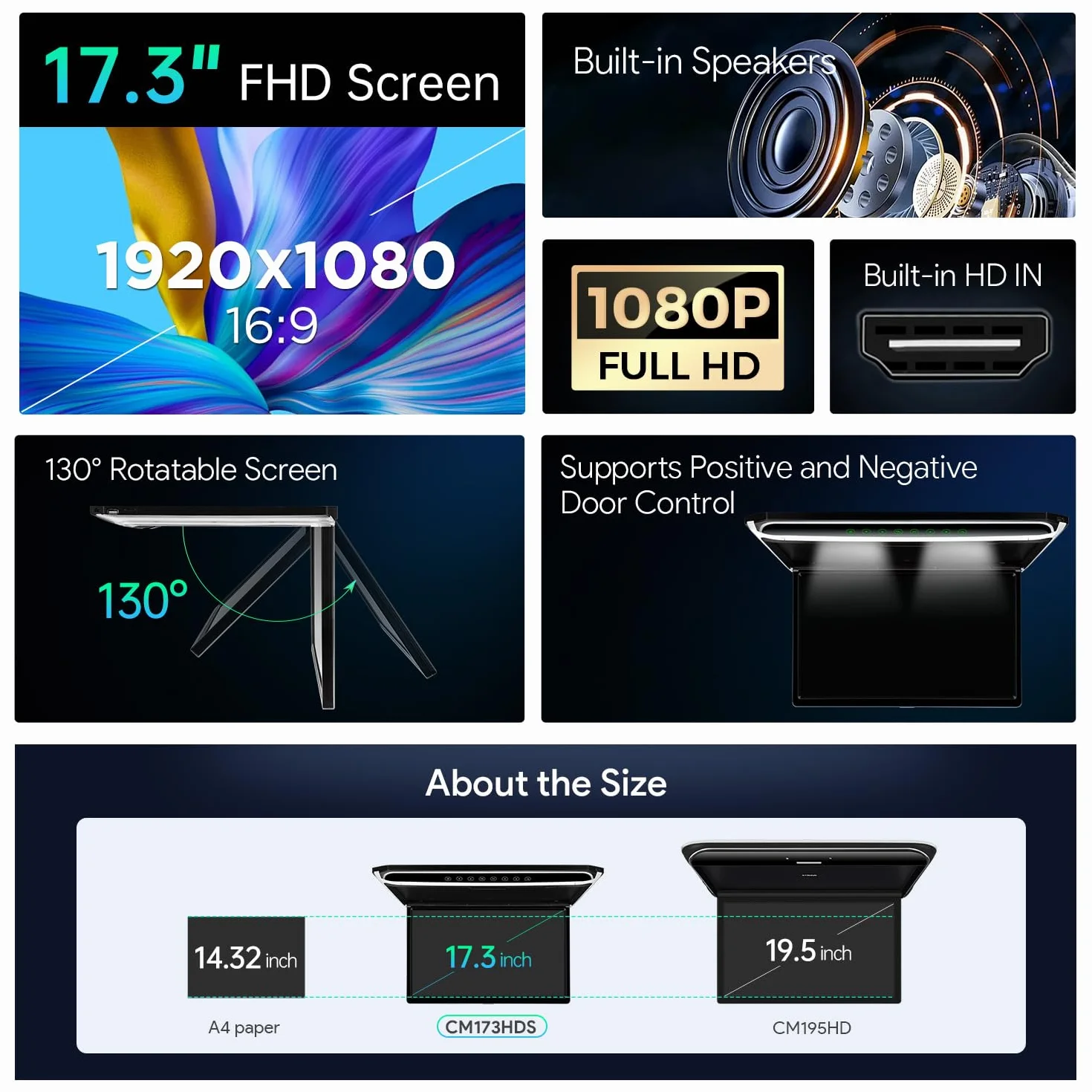 Nowy XTRONS 17,3-calowy 16:9 ultra-cienki cyfrowy ekran TFT FHD 1080P wideo samochodowy odtwarzacz sufitowy zamontowany na dachu z wbudowanym portem HDMI/SD/USB/Infrared/FM