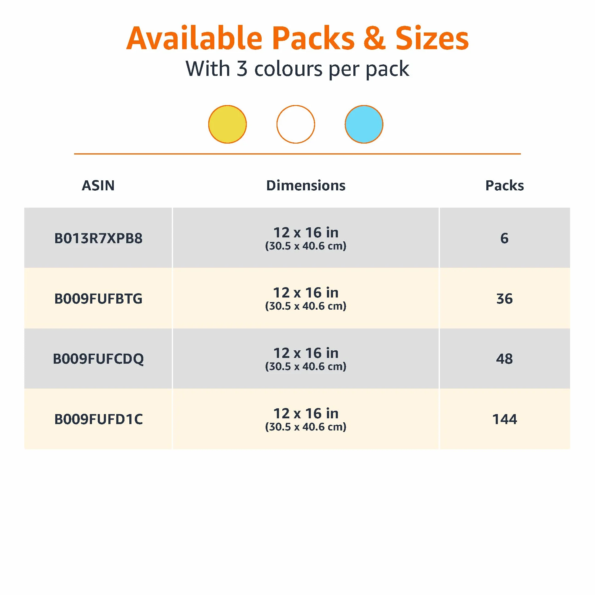 Amazon Basics Microfibre Chiffon de Nettoyage, Lot de 144, Multi, 30.5 x 40.6 cm