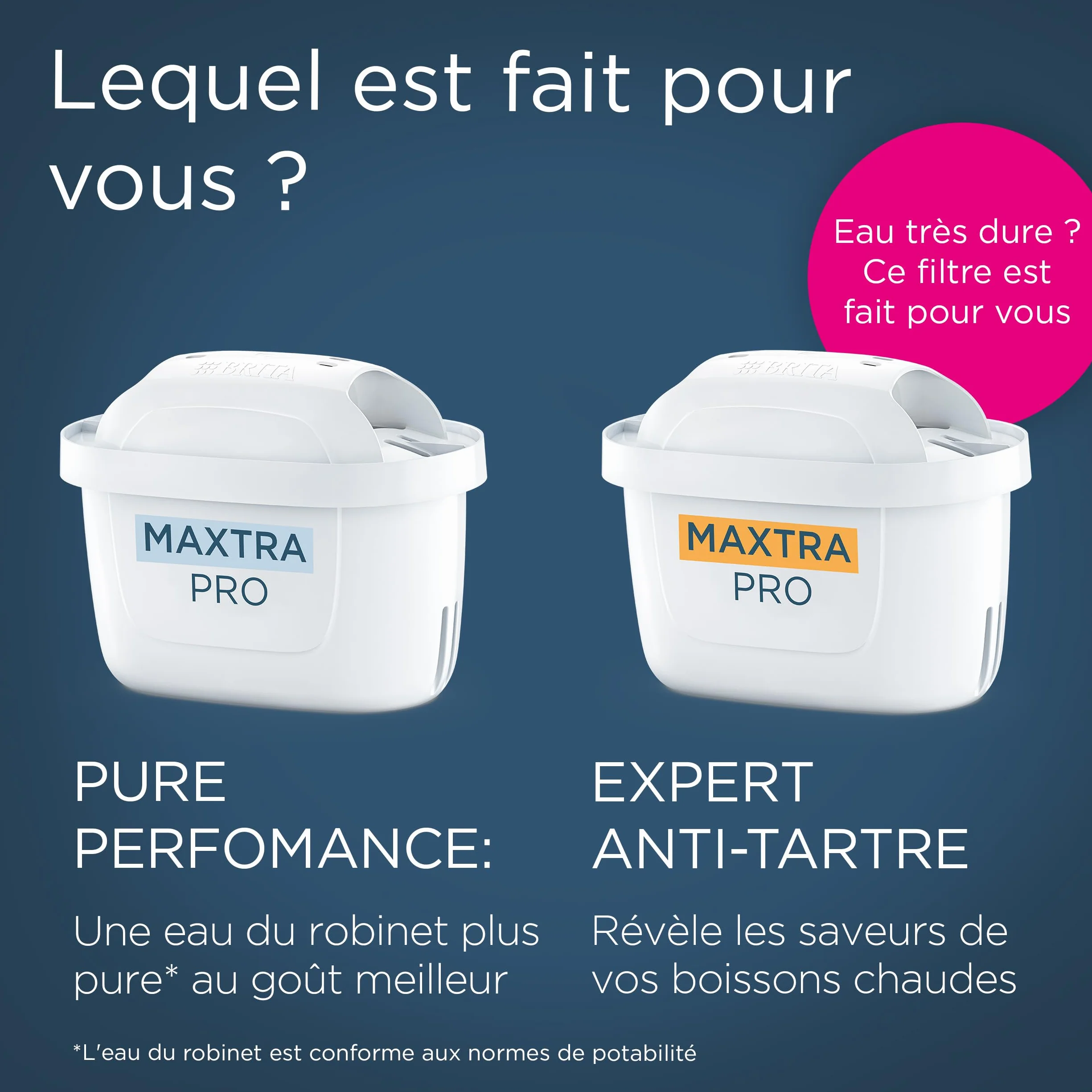 BRITA MAXTRA PRO ALL-IN-1 waterfilterpatronen 12-pack