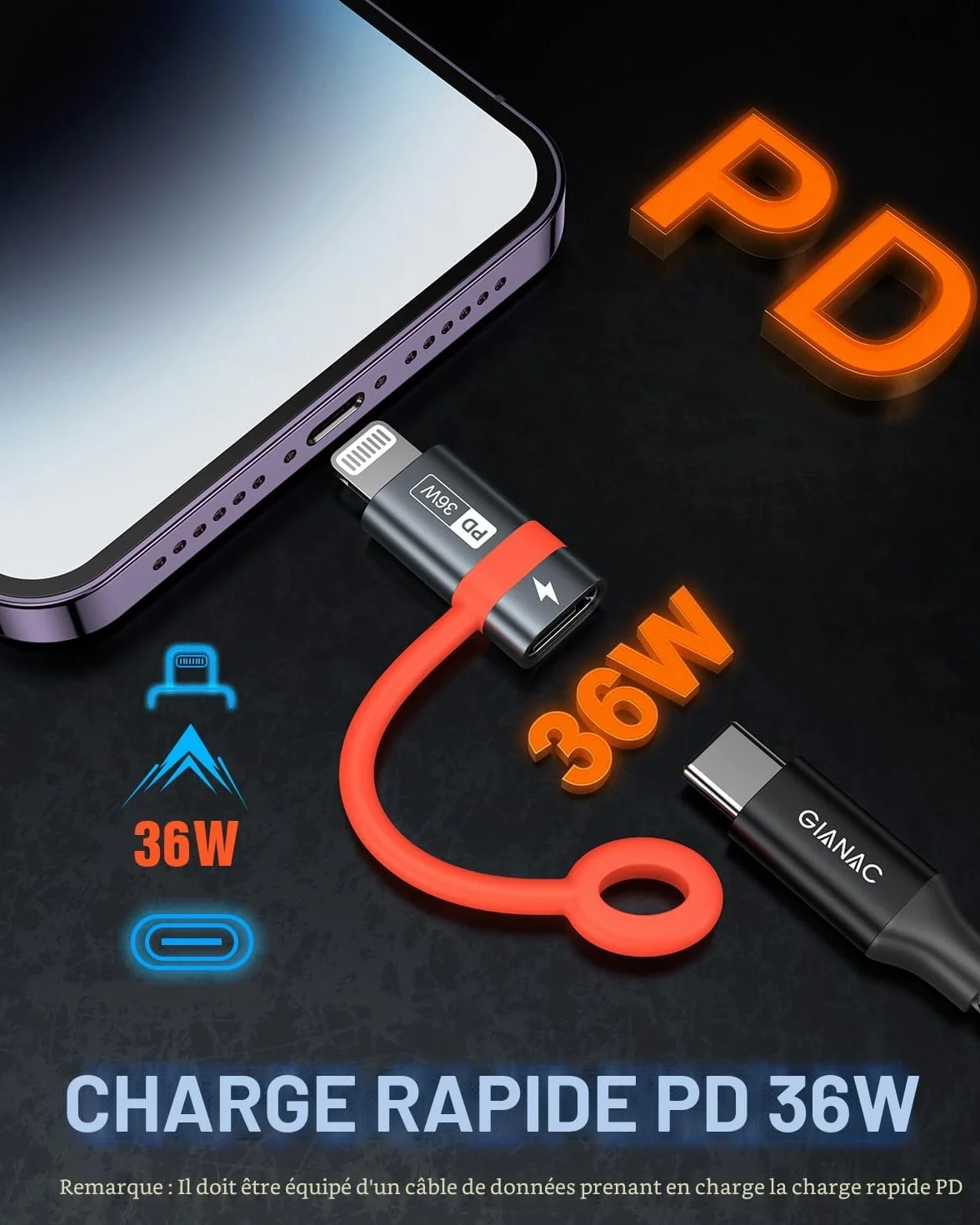 GIANAC Adaptateur USB C vers Lightning Lot de 2, 36W Charge Rapide pour iPhone 14 13 12 11 Pro Max, iPad Pro Air 5 Mini 6