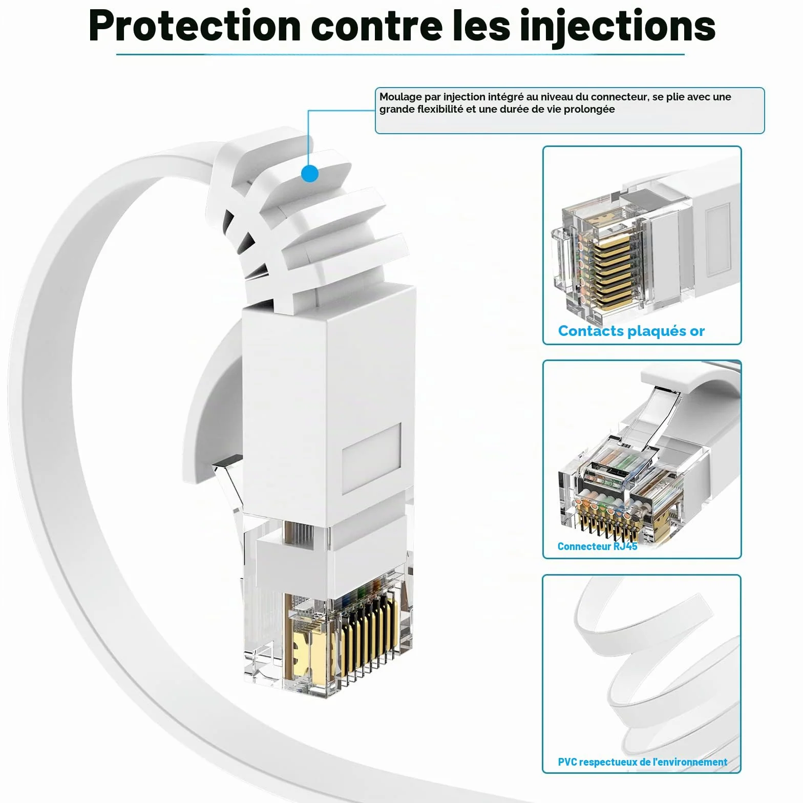Ercielook Câble Ethernet 10m Cat6 RJ45 Plat LAN 1000 Mbit/s