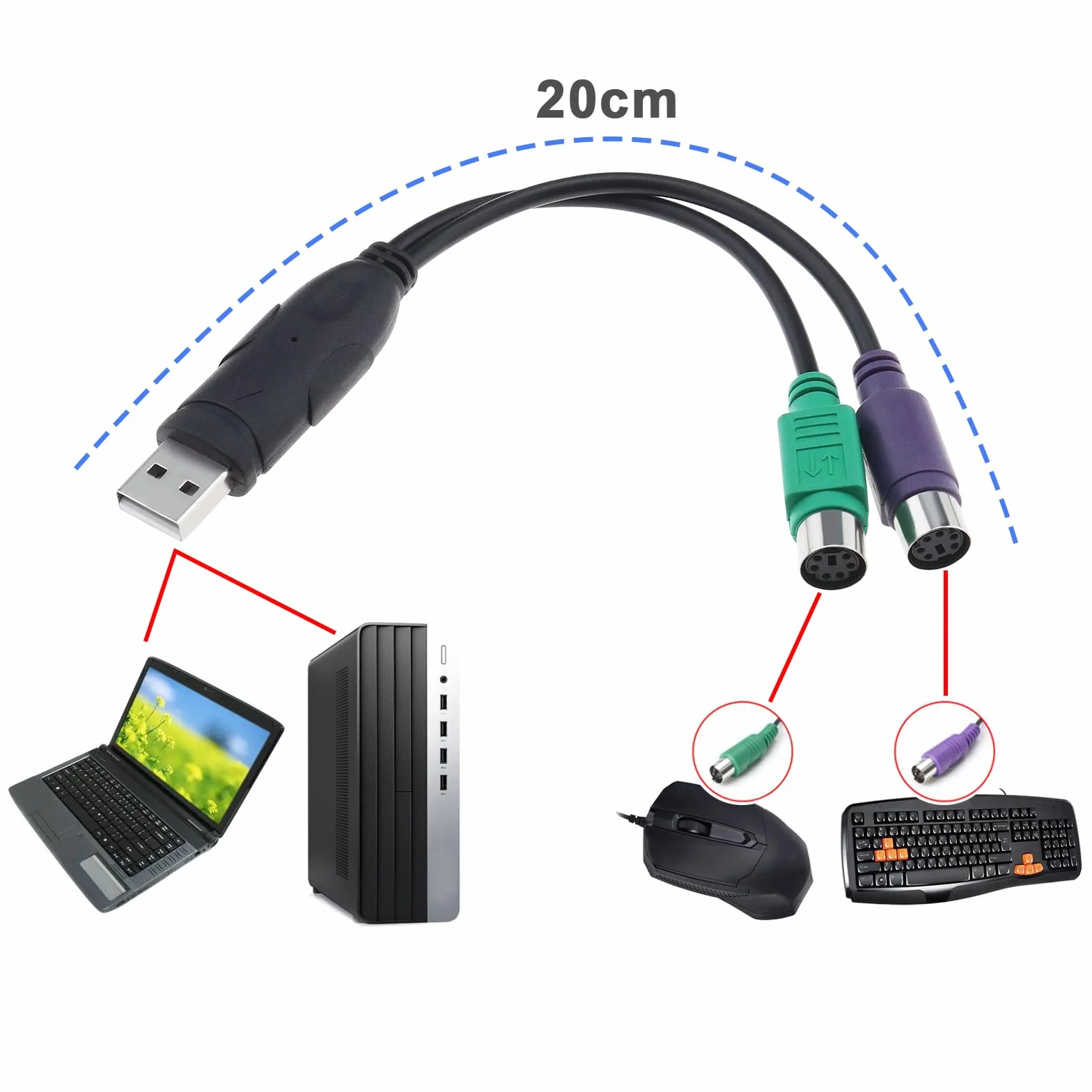 Adaptateur PS2 vers USB Câble Convertisseur Répartiteur en Y pour Clavier et Souris 20cm