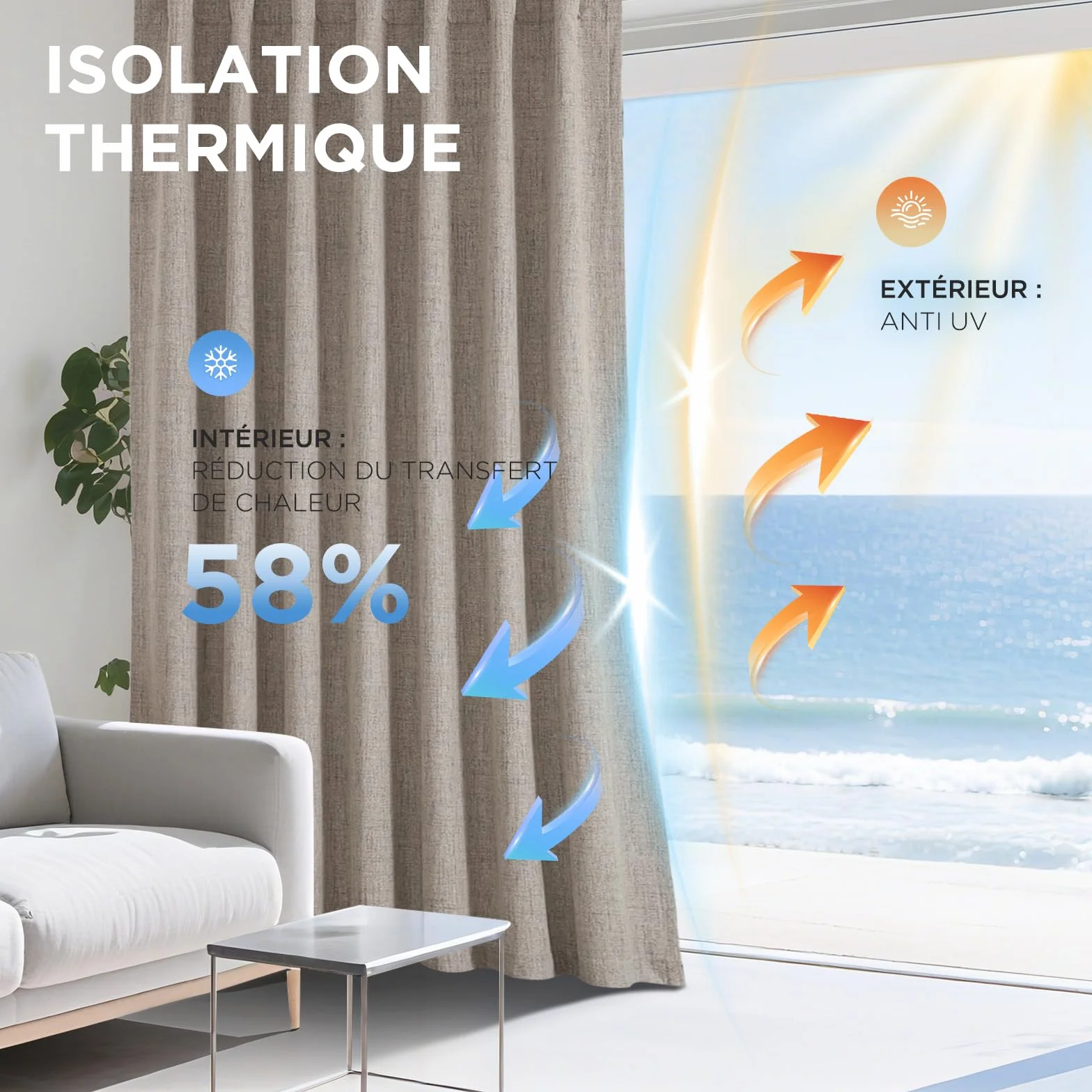 Joydeco 100% Rideau Occultant Lin 135x240 cm 2 Pièces, Double Rideaux Isolant Thermique Anti UV à Pattes Cachées et à Passe Tringle pour Décoration Chambre Salon et Protection d'Ameublement