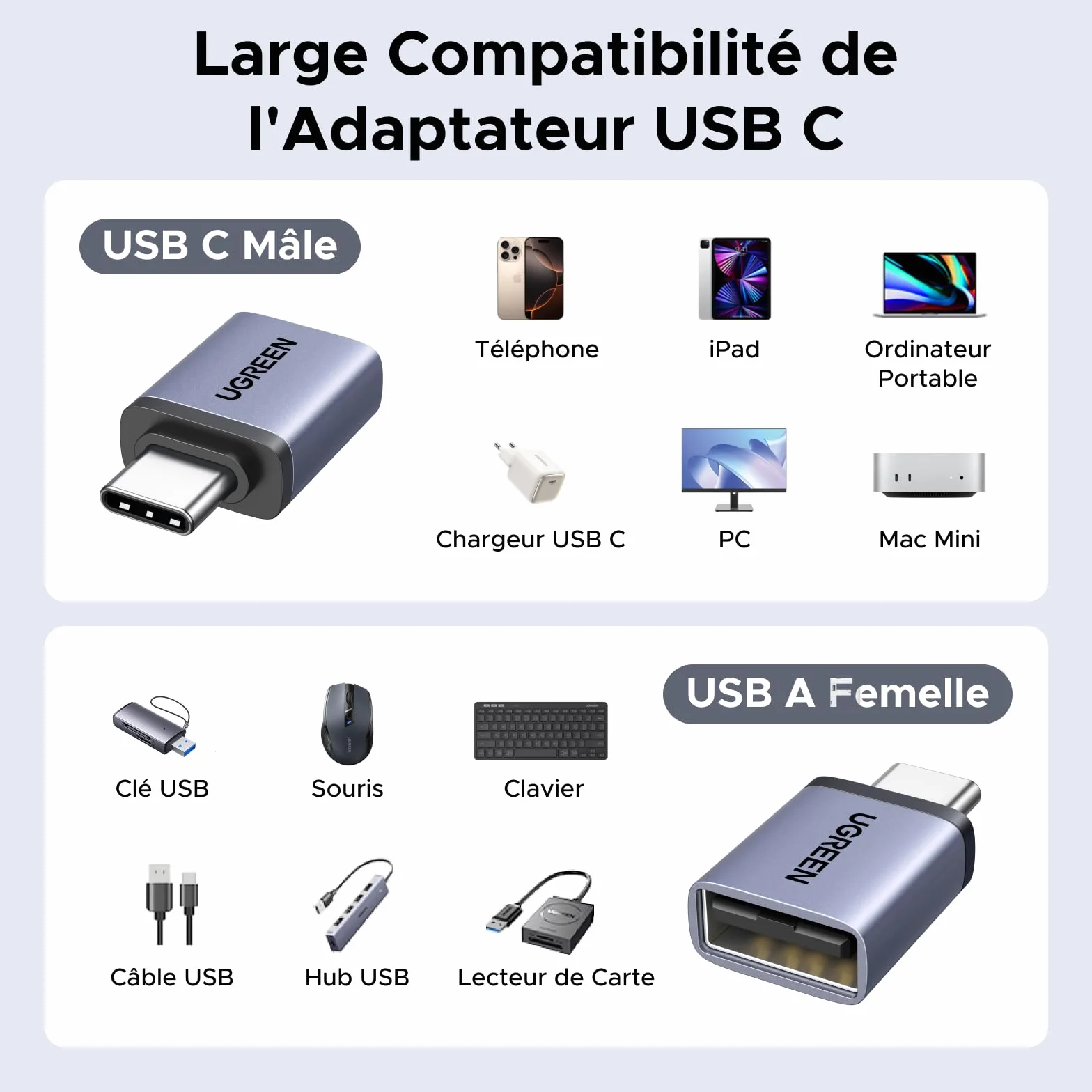 UGREEN Adaptateur USB C vers USB A OTG 10Gbps Lot de 4 Charge Rapide Data Sync