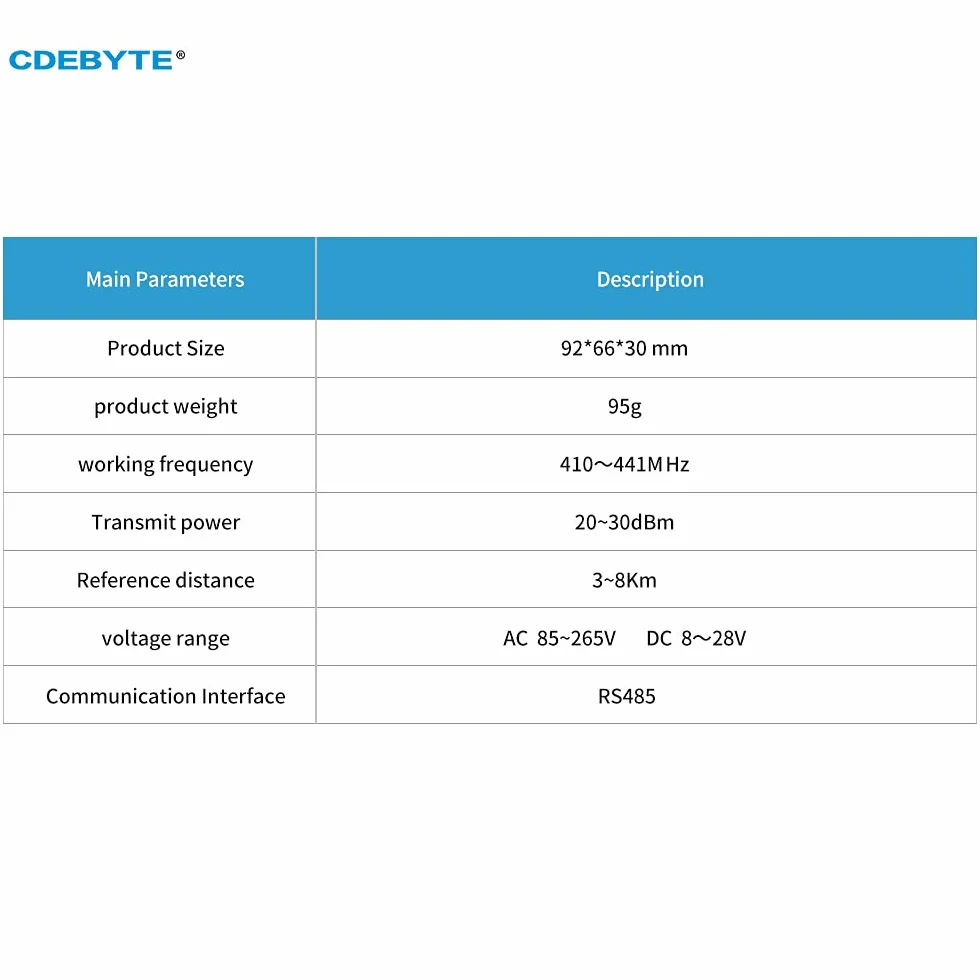 EBYTE E95-DTU(433L30-485) LoRa RS485 Modem 433 MHz Radio numérique sans fil 30 dBm 8 km