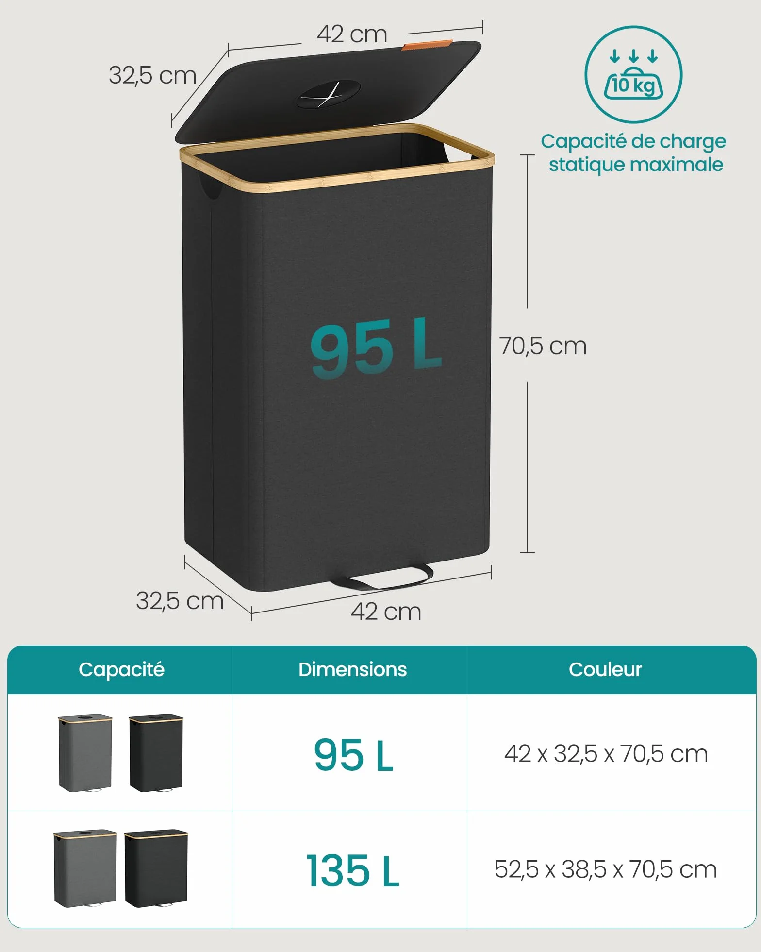SONGMICS Poubelle de Recyclage 95 L pour Bouteilles et Canettes, avec Couvercle et Sac, Noir d'encre et Beige Naturel