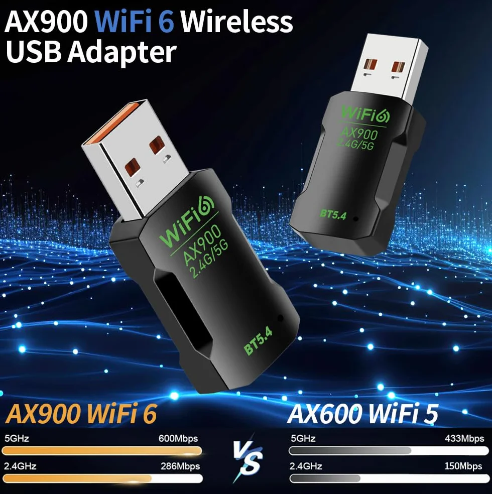 Adapter WiFi 6 Bluetooth 5.4 USB 2 w 1, WiFi i Bluetooth dwuzakresowy 2.4/5GHZ ax900Mbps do PC/laptopa/komputera stacjonarnego, mini USB bez sterownika, obsługuje Windows 10/11