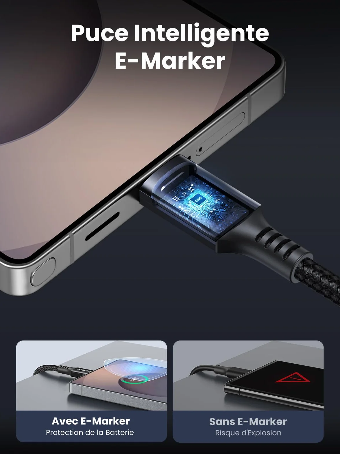 UGREEN 100W Câble USB C vers USB C PD 20V 5A Type C Charge Rapide Sync Compatible iPhone 17 Pro Max Air 16 15 14 Galaxy S26 Ultra S25 iPad Air mini MacBook Pro Air Pixel 10 1M