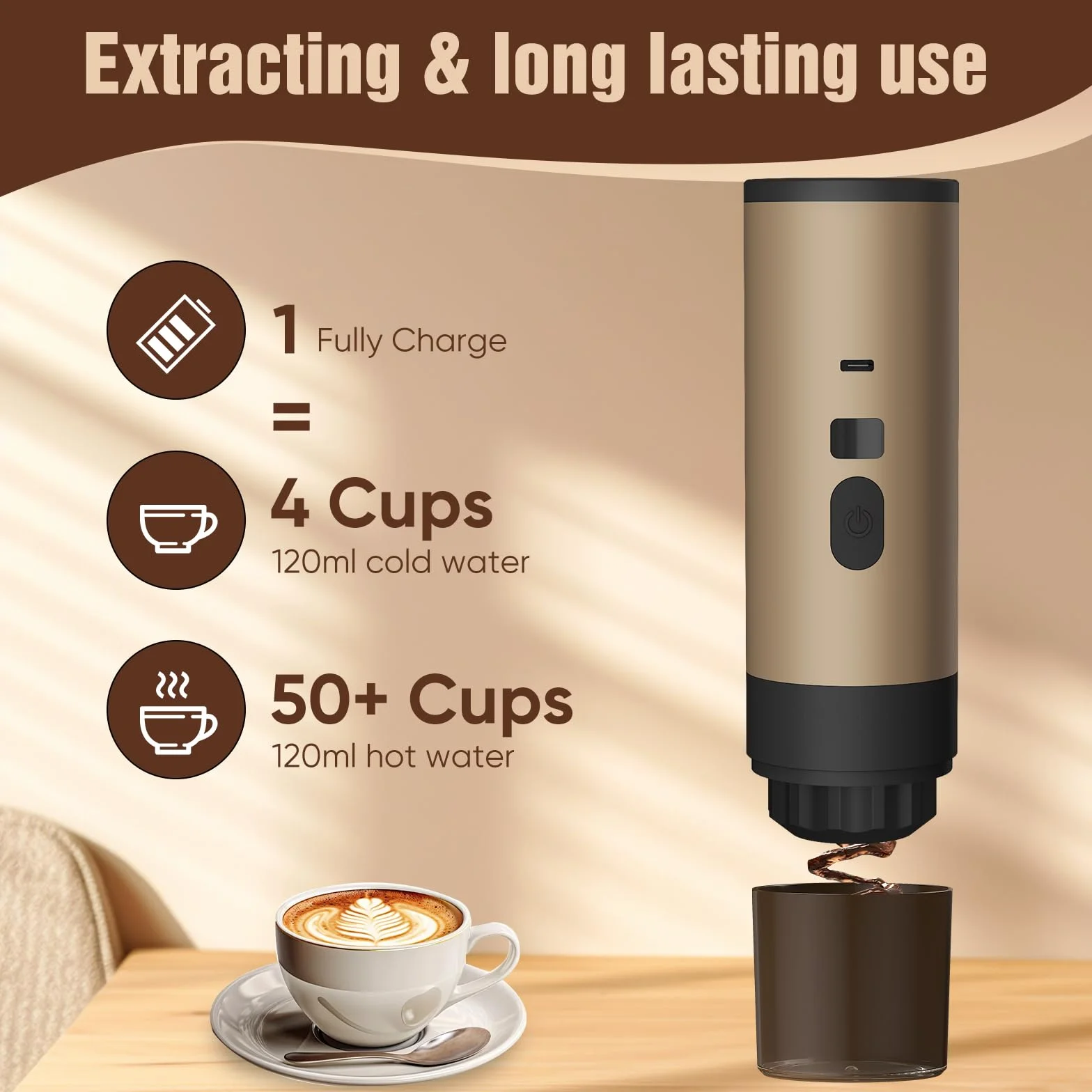 3 En 1 Machine à Cafe Portable, 72W CafetièRe Portable, 12V Expresso CafetièRe Rechargeable, USB CafetièRes Expresso à Capsules, RéServoir D'Eau 90ml, Pour Bureau Camping Voiture Voyage (Khaki)