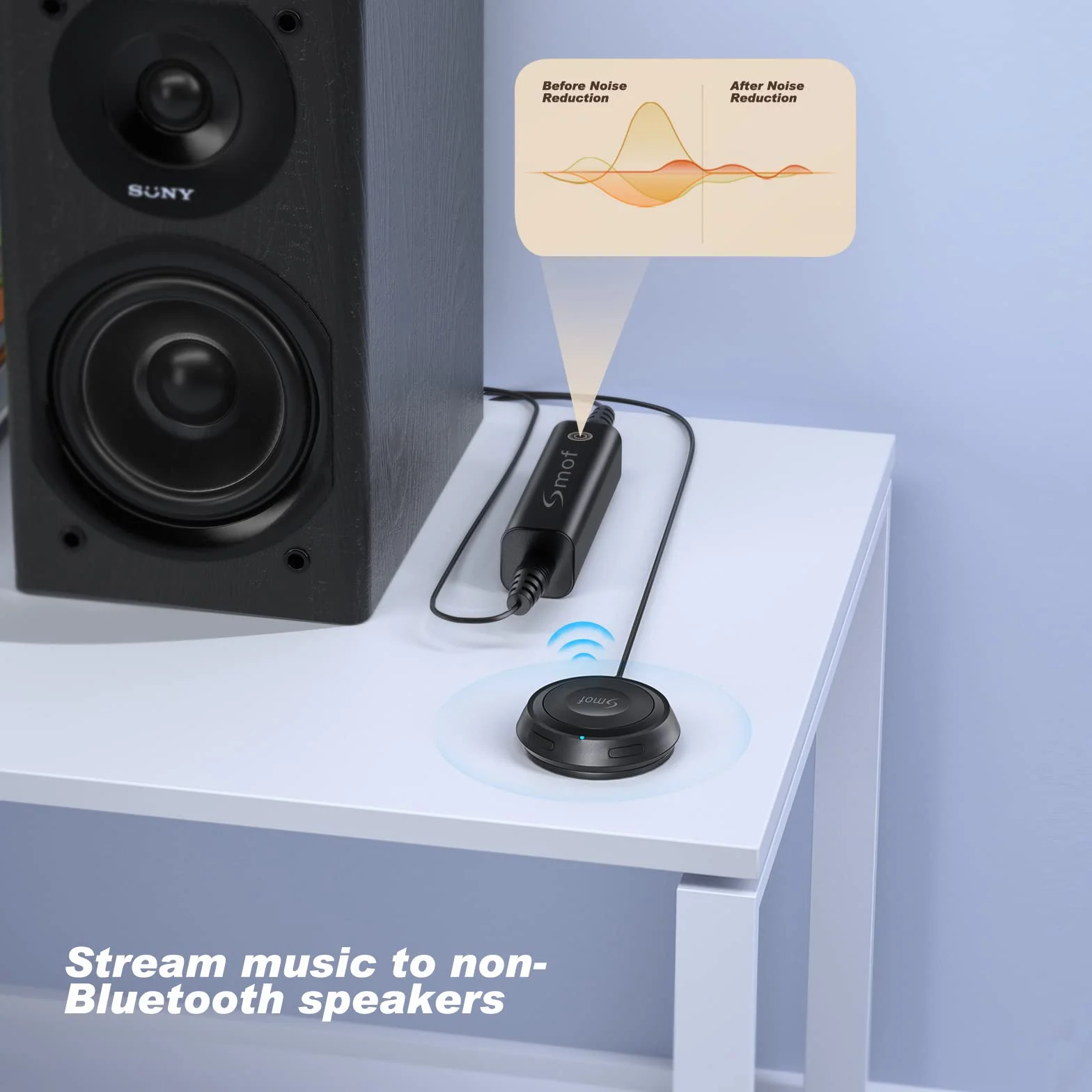 Adapter Bluetooth do samochodu, adapter AUX Bluetooth do samochodu z izolatorem szumów pętlowych do rozmów w trybie głośnomówiącym i streamingu muzyki, bezprzewodowy odbiornik Bluetooth