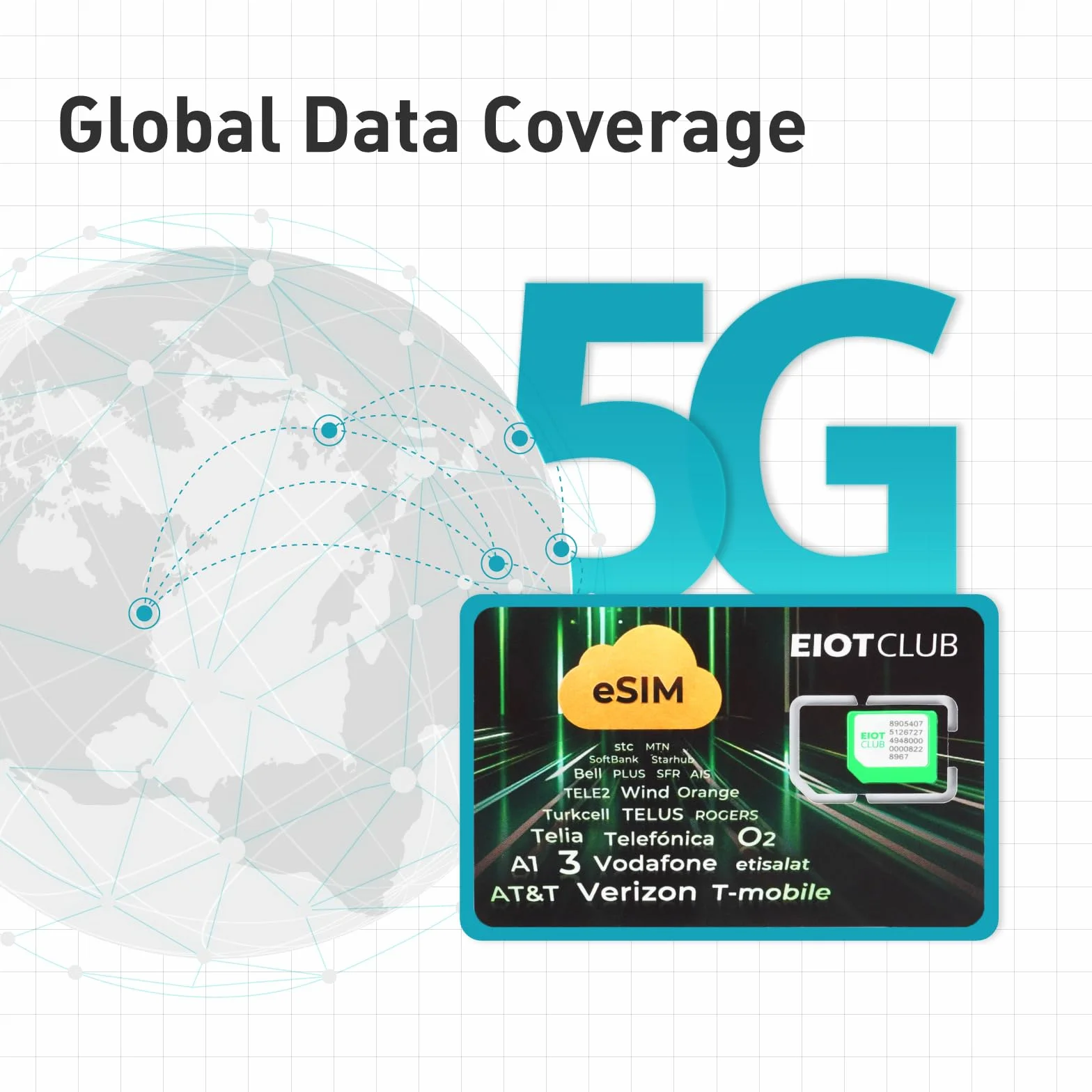 Fizyczna karta eSIM tylko do routera GL.iNet – podróż eSIM z globalnymi sieciami 4G/5G, bezpłatna 1 GB dla globalnych danych USA/UE + 100 MB, aktywacja fizyczna, tethering, tylko dane, idealna do