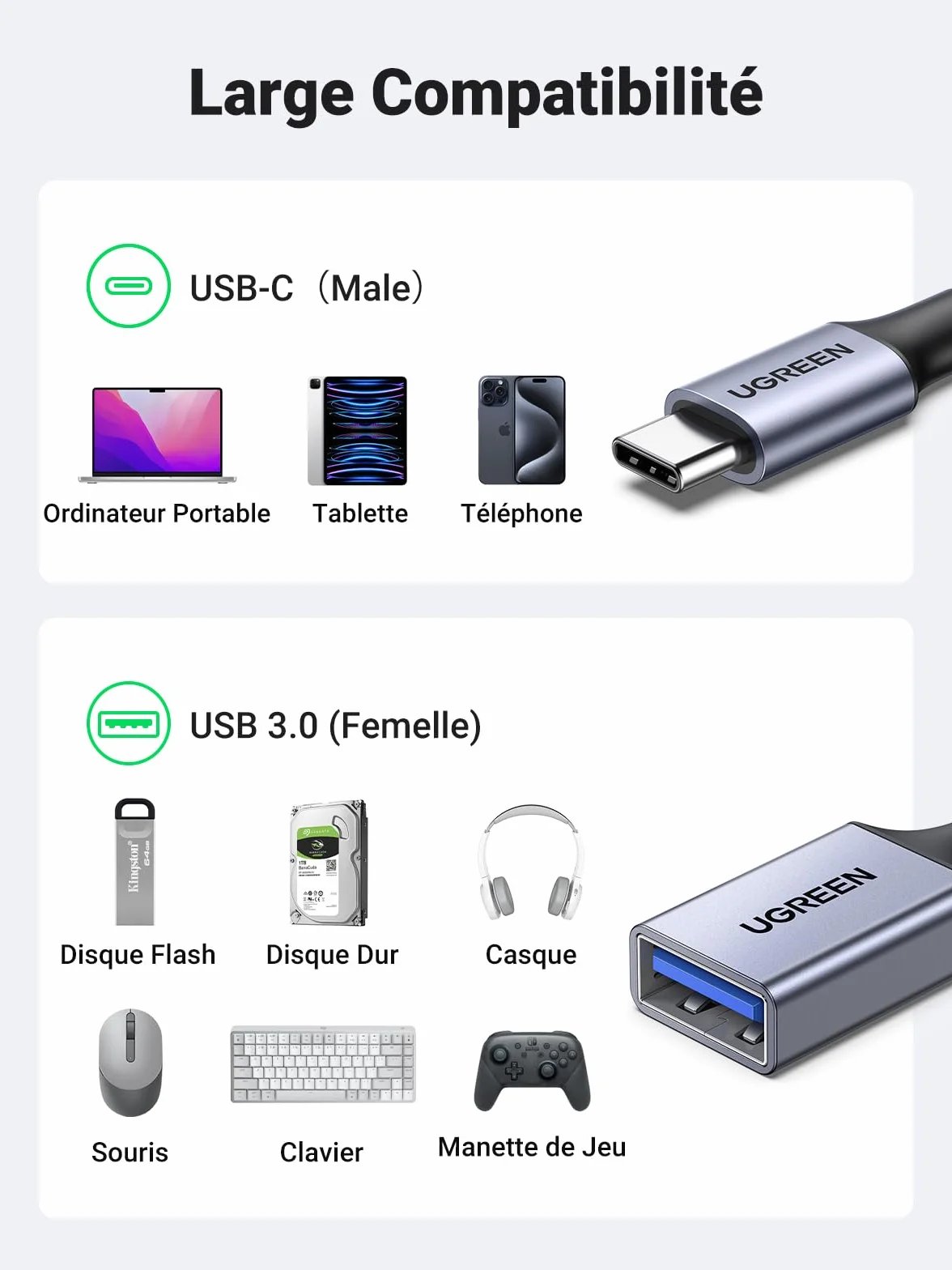 UGREEN Adaptateur USB C vers USB A 3.0 5Gbps OTG Câble Nylon Tressé Aluminium Compatible iPhone 17 Pro Max Air 16 15 MacBook Air iPad Galaxy S25 Gris