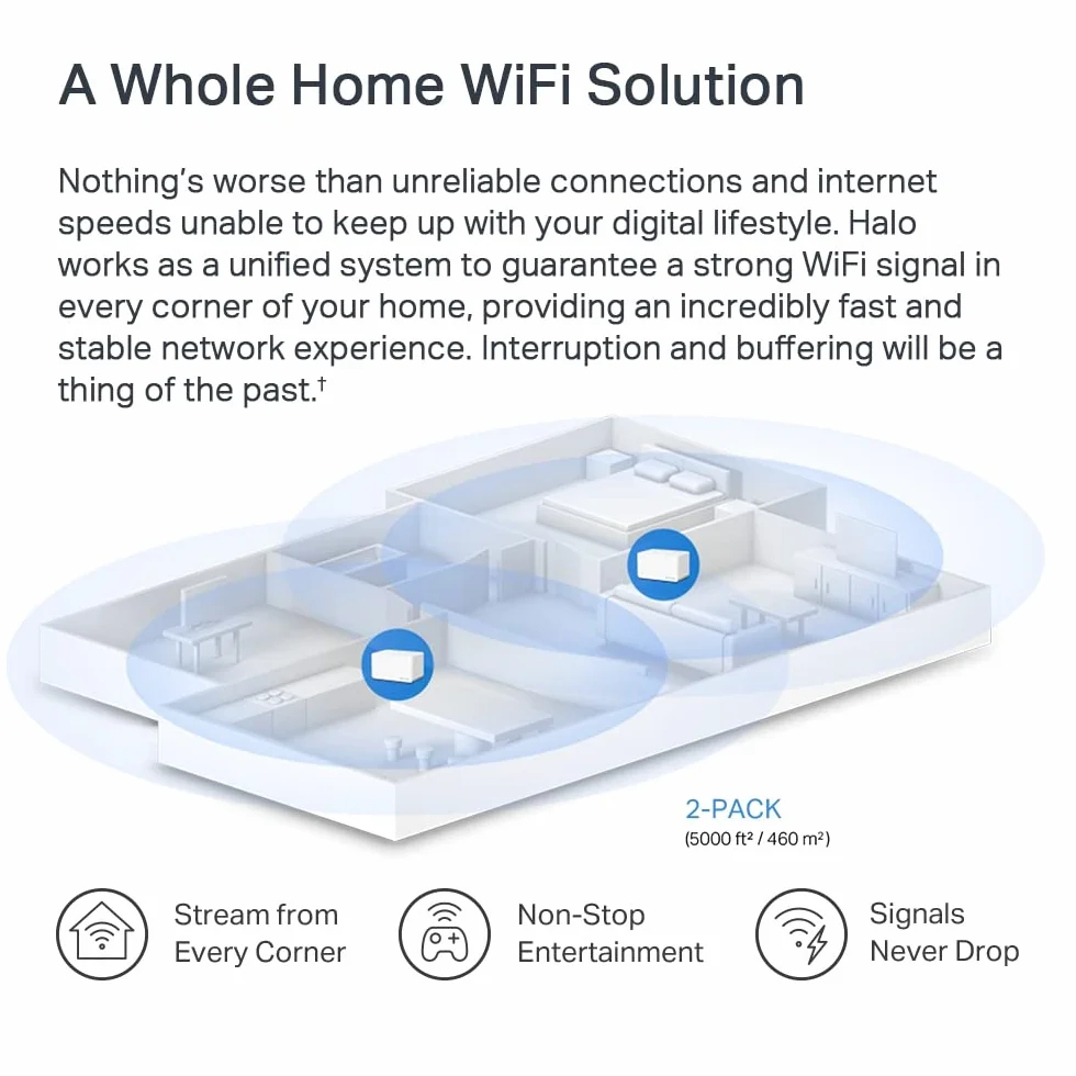 Mercusys Halo H3000X(2-Pack) - Router System WiFi 6 Mesh, AX3000, Dual-Band, Zasięg do 420 m², 3X Gigabit Port na jednostkę, zarządzanie siecią, Łatwa konfiguracja z aplikacją, WPA3