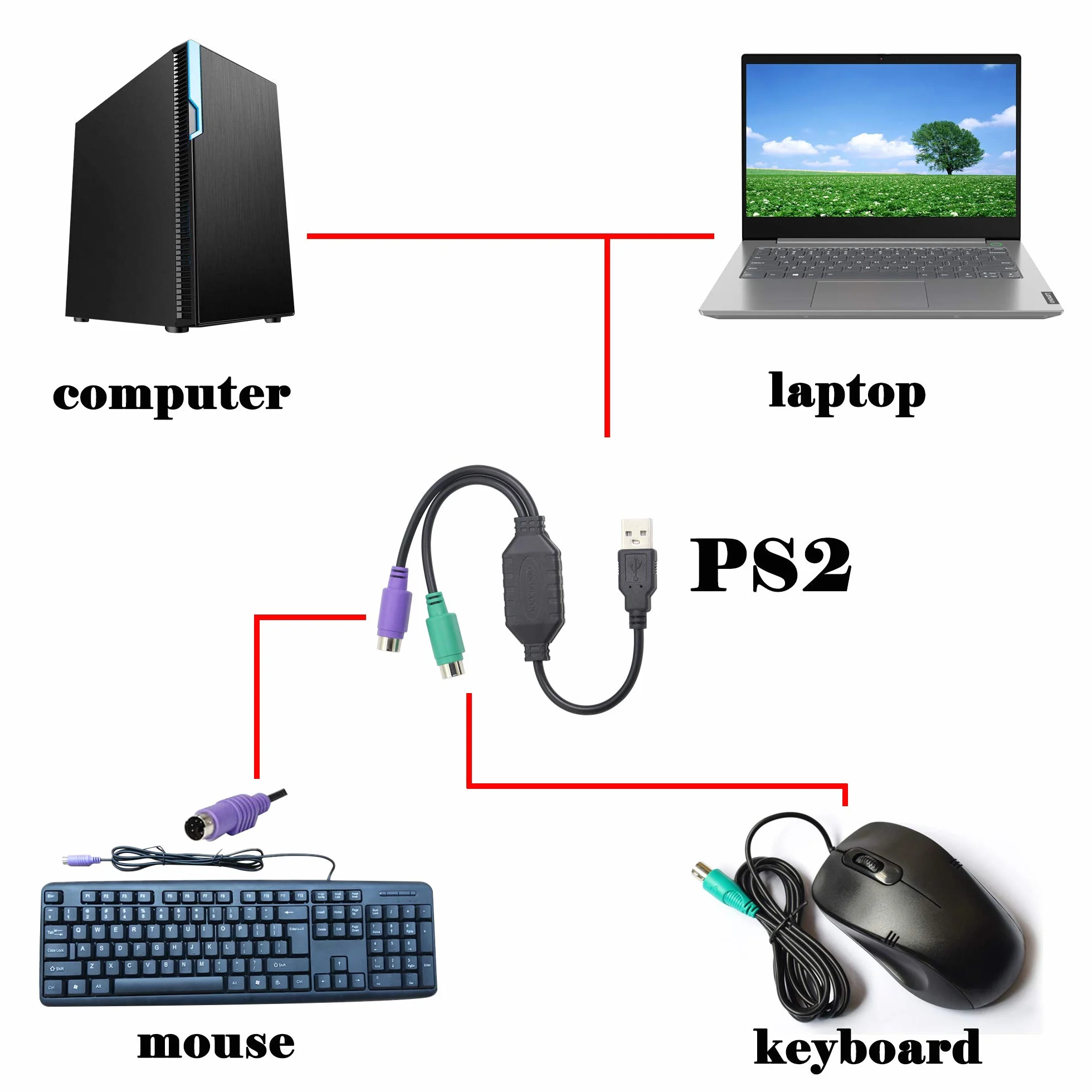 HONGLEI Adaptateur USB vers PS/2 Double pour Clavier et Souris Noir