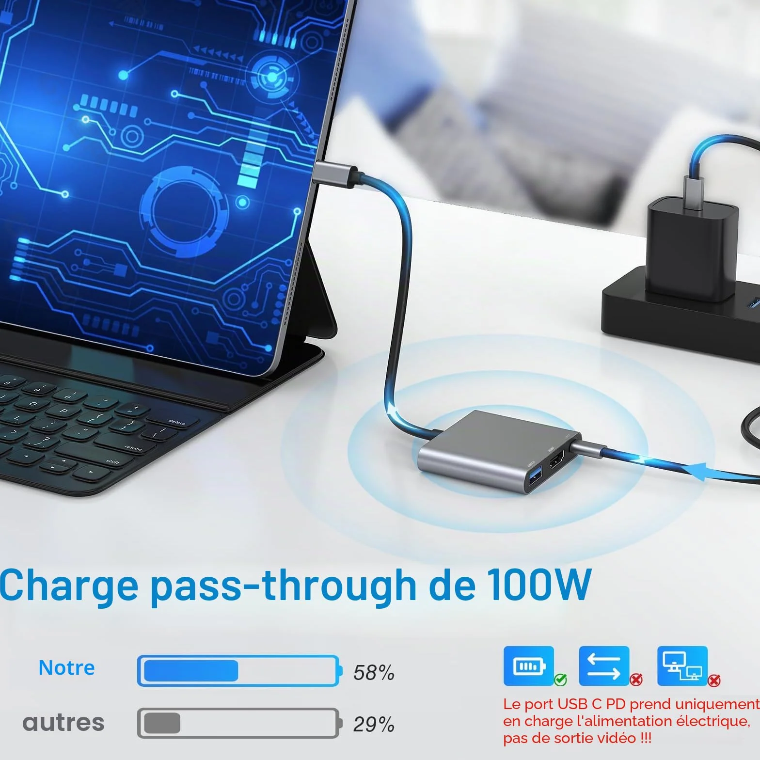 Adaptateur USB C vers HDMI 4K 3 en 1 Multiport AV Numérique avec PD Charge 100W USB 3.0 pour MacBook Pro Air Samsung HP Surface