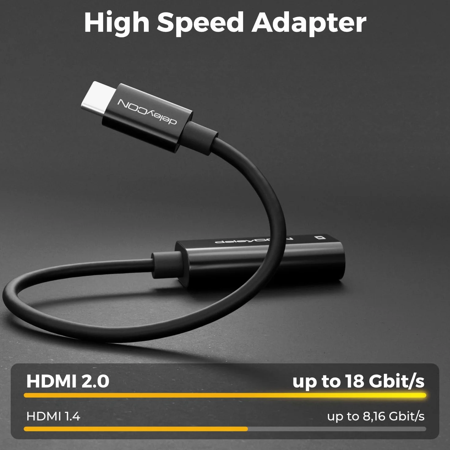 deleyCON 4K USB C do HDMI Adapter Kabel 4K@60Hz 2K@165Hz 144Hz 120Hz 60Hz HDR Thunderbolt 3/4 Konwerter Kompatybilny z Galaxy S24 S25 iPhone iPad MacBook Tablet Laptop Telefon Monitor