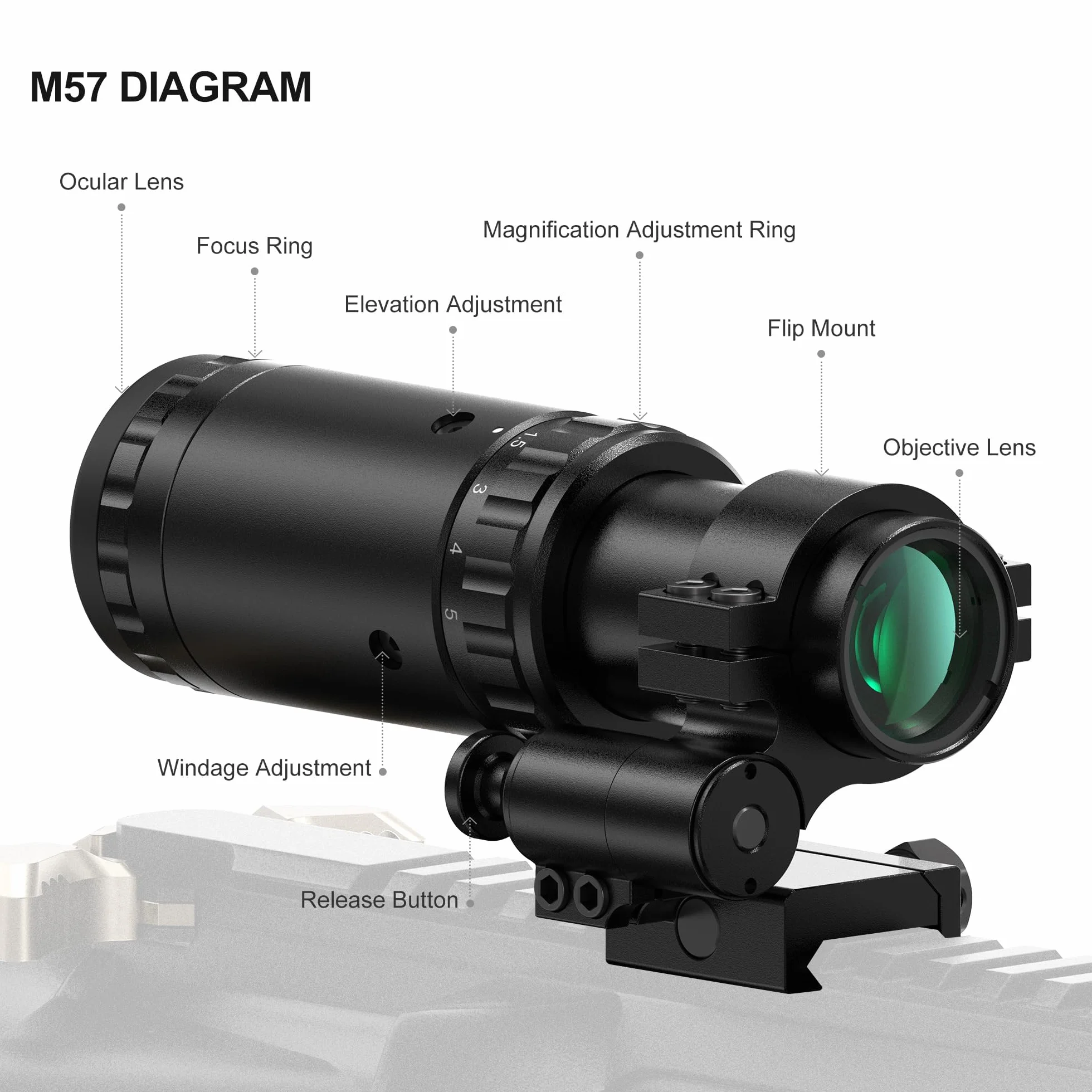 Feyachi M57 1,5-5X Red Dot Lupa i RS-30 Luneta 2 MOA Red Dot Sight z bocznym montażem pasuje do szyn 21 mm/22 mm